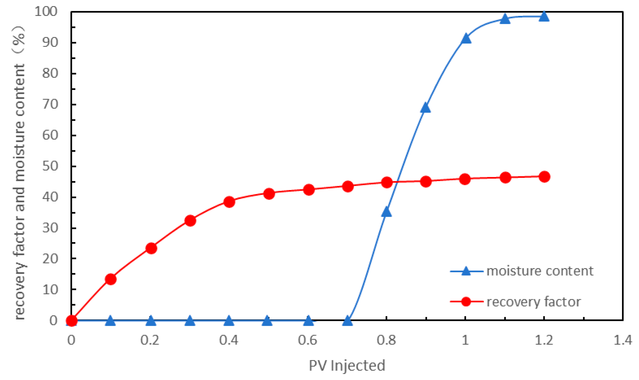 Energies 17 06092 g004