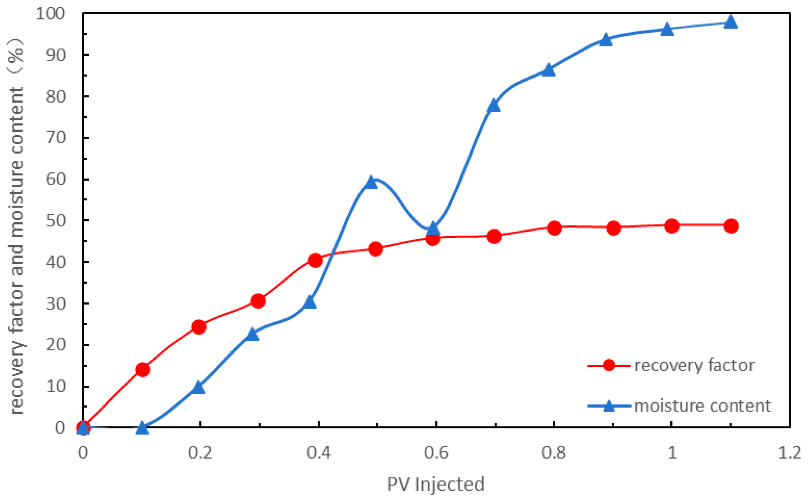 Energies 17 06092 g005