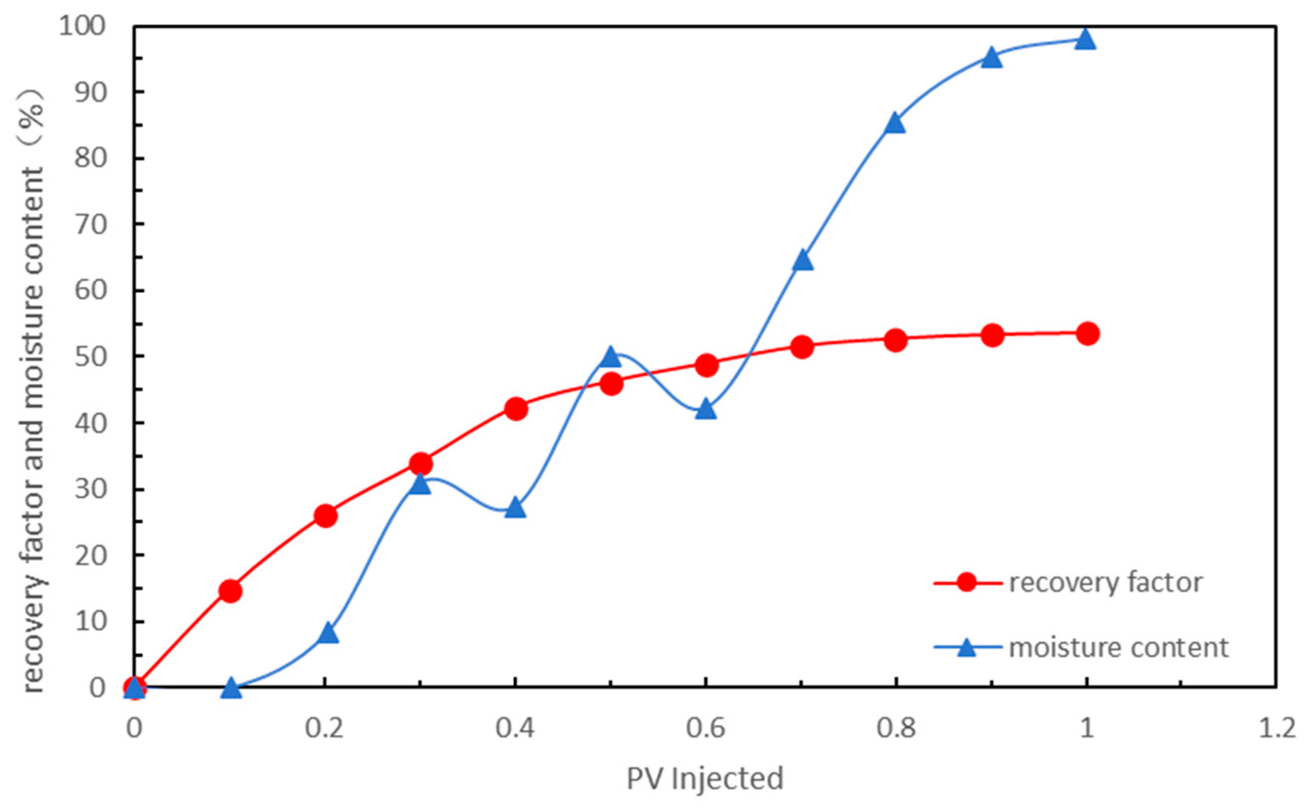Energies 17 06092 g006