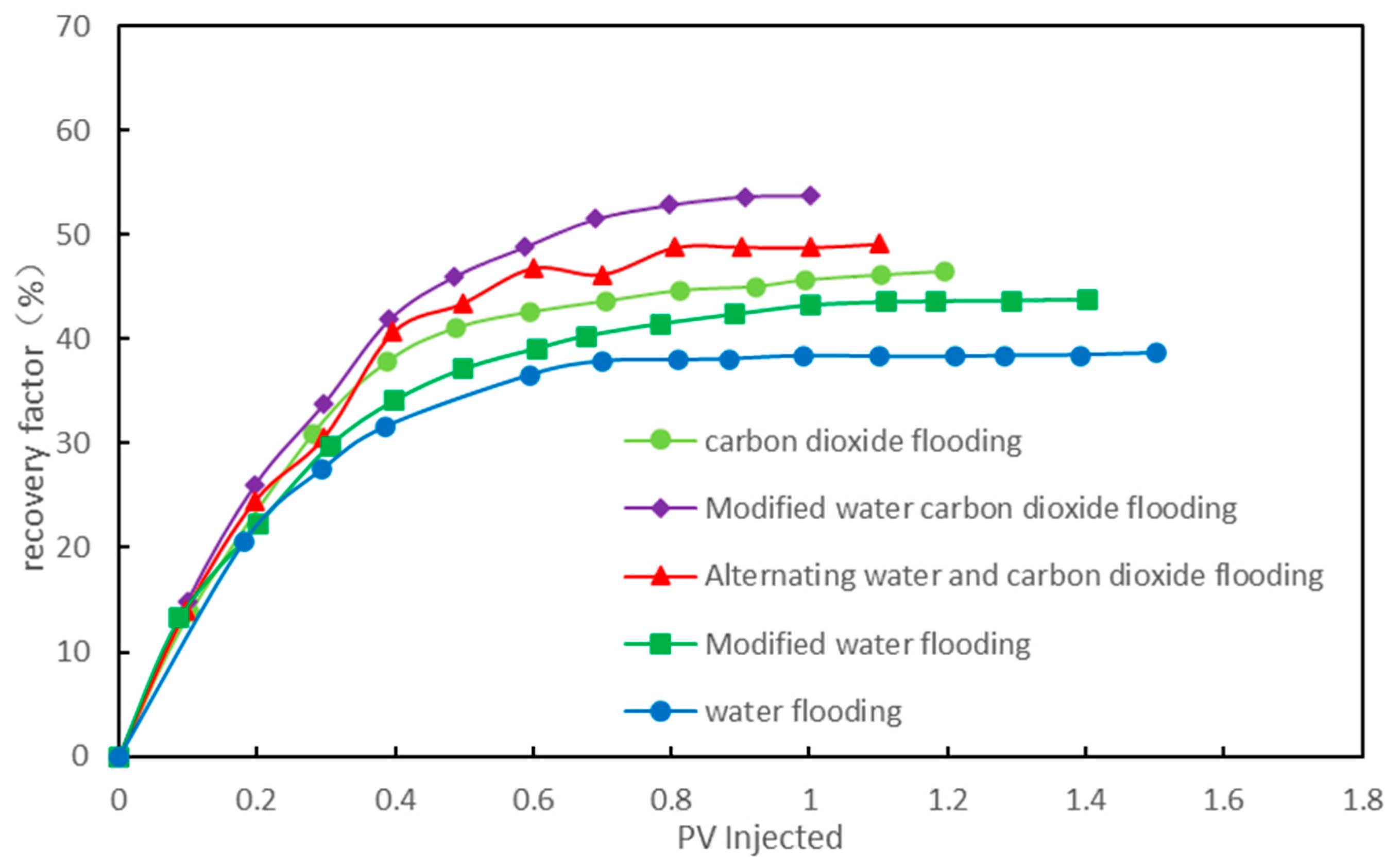 Energies 17 06092 g007