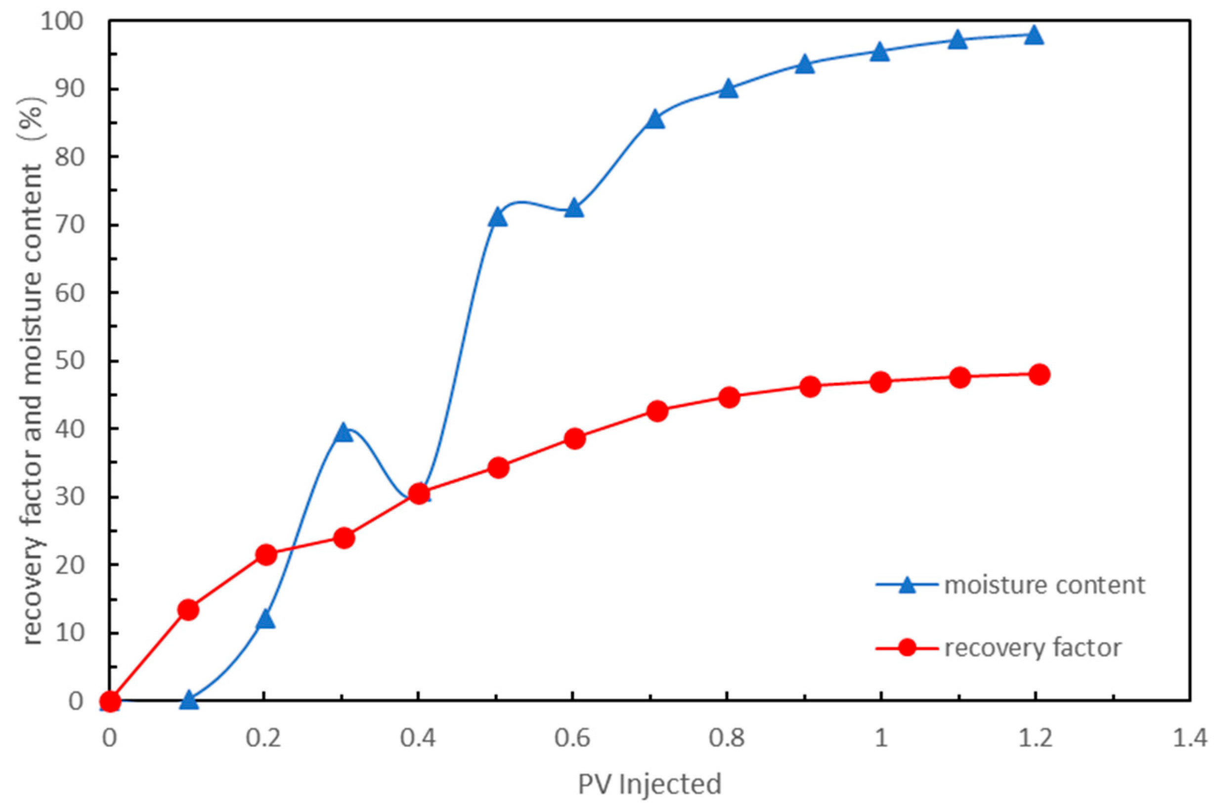Energies 17 06092 g008