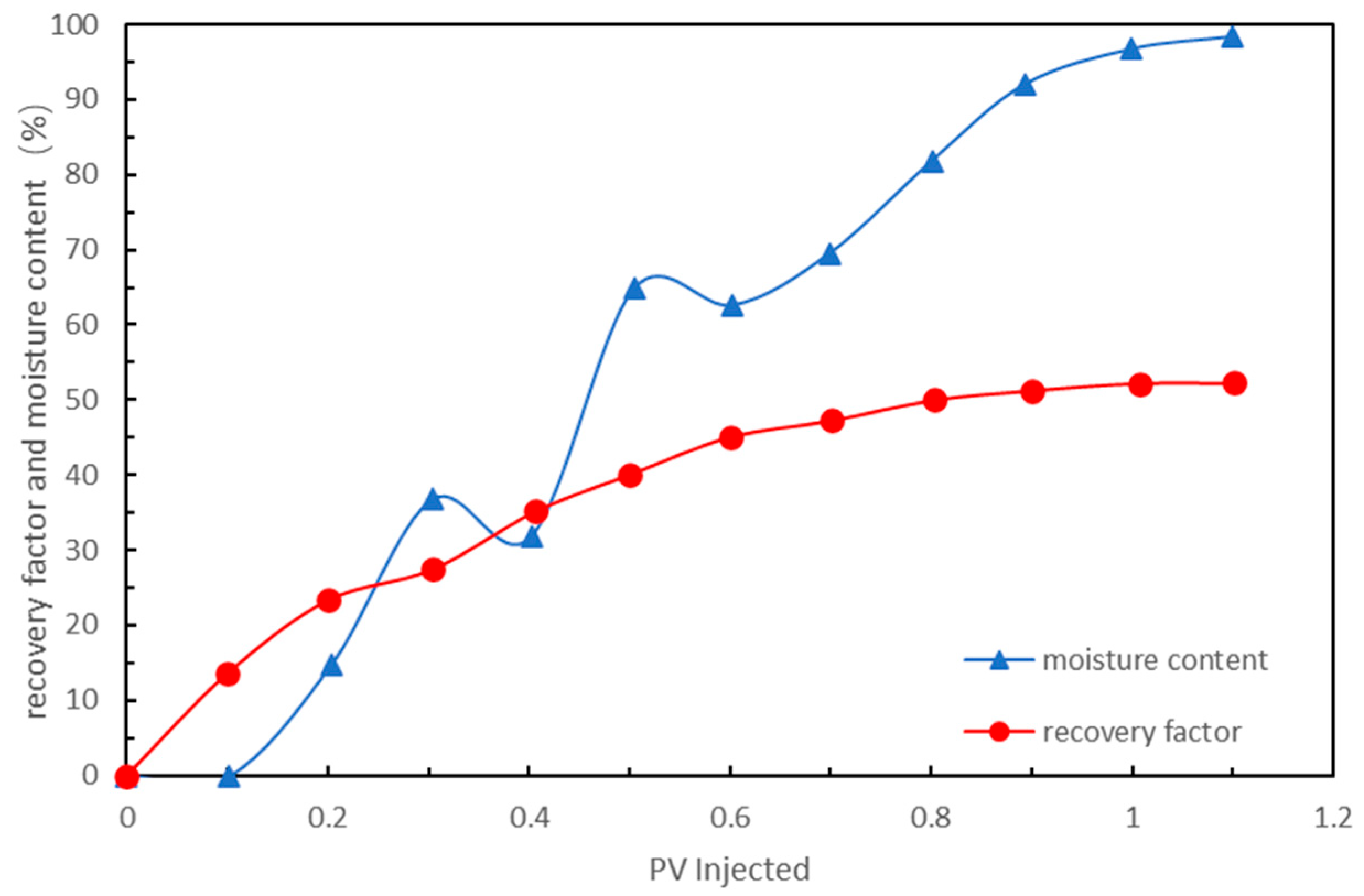Energies 17 06092 g009
