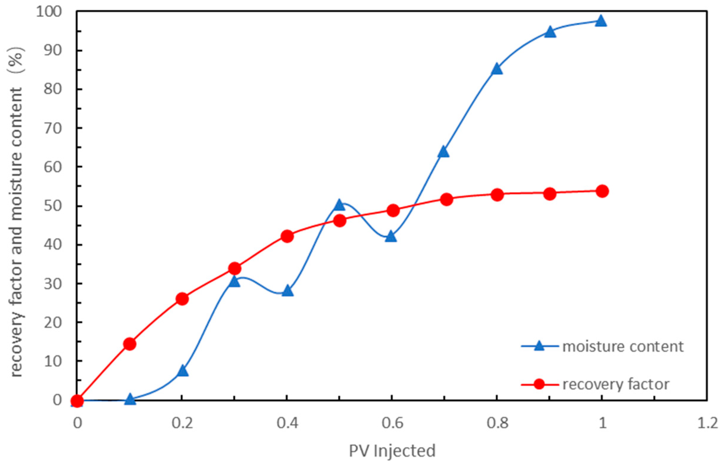 Energies 17 06092 g010