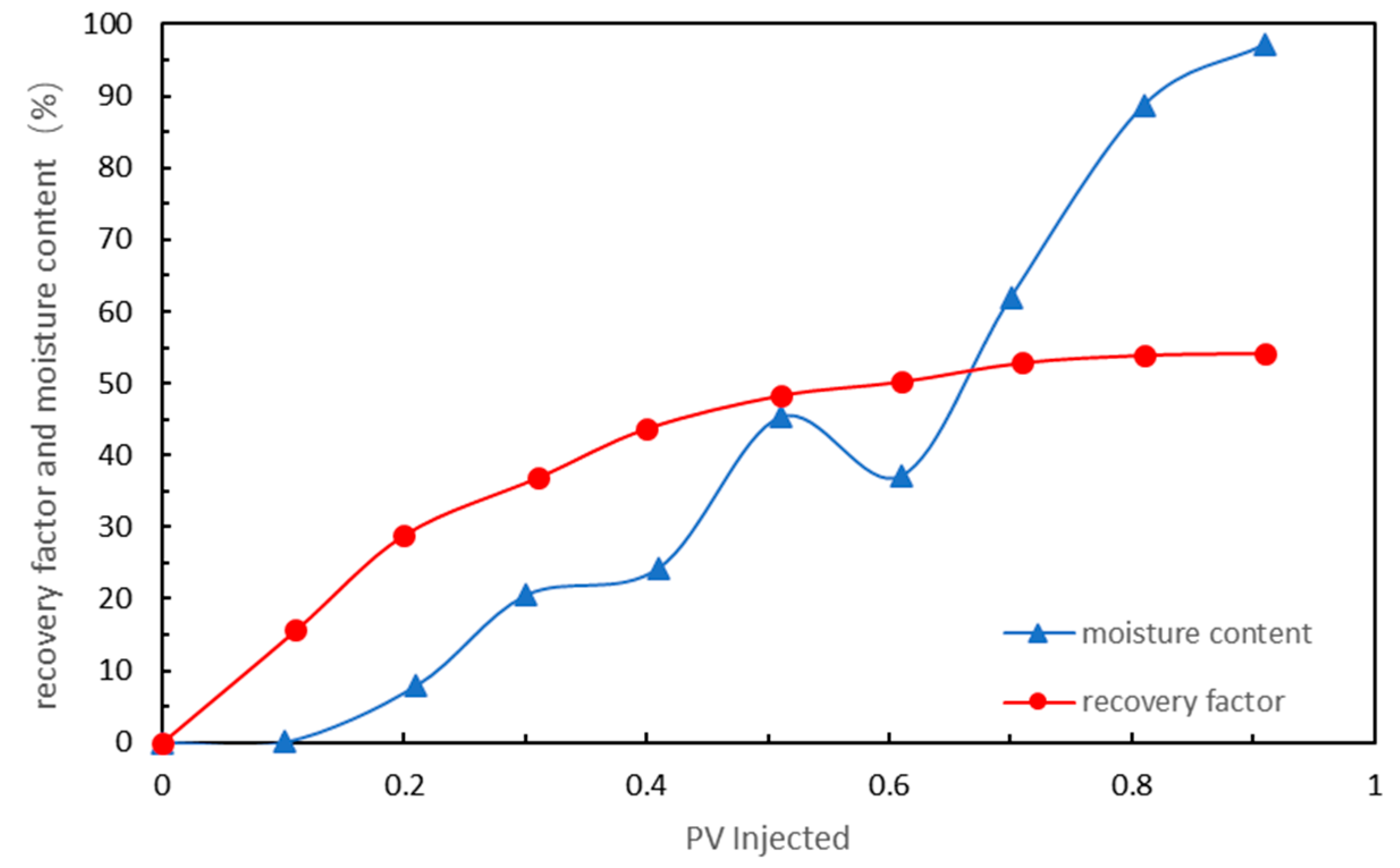 Energies 17 06092 g011