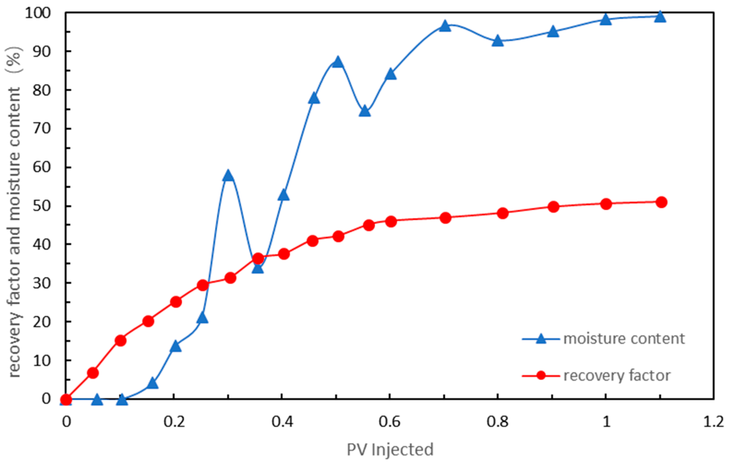 Energies 17 06092 g012