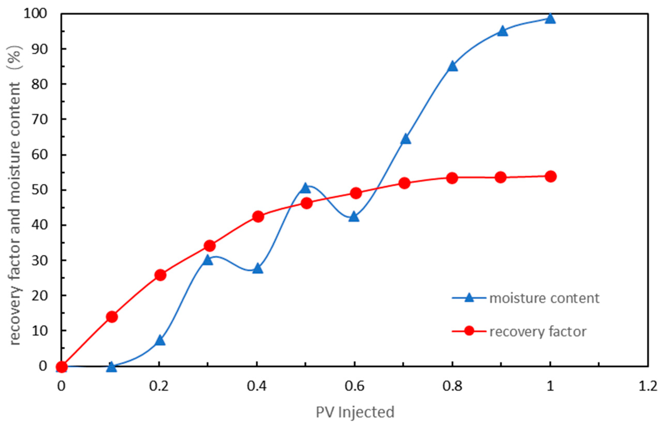 Energies 17 06092 g013