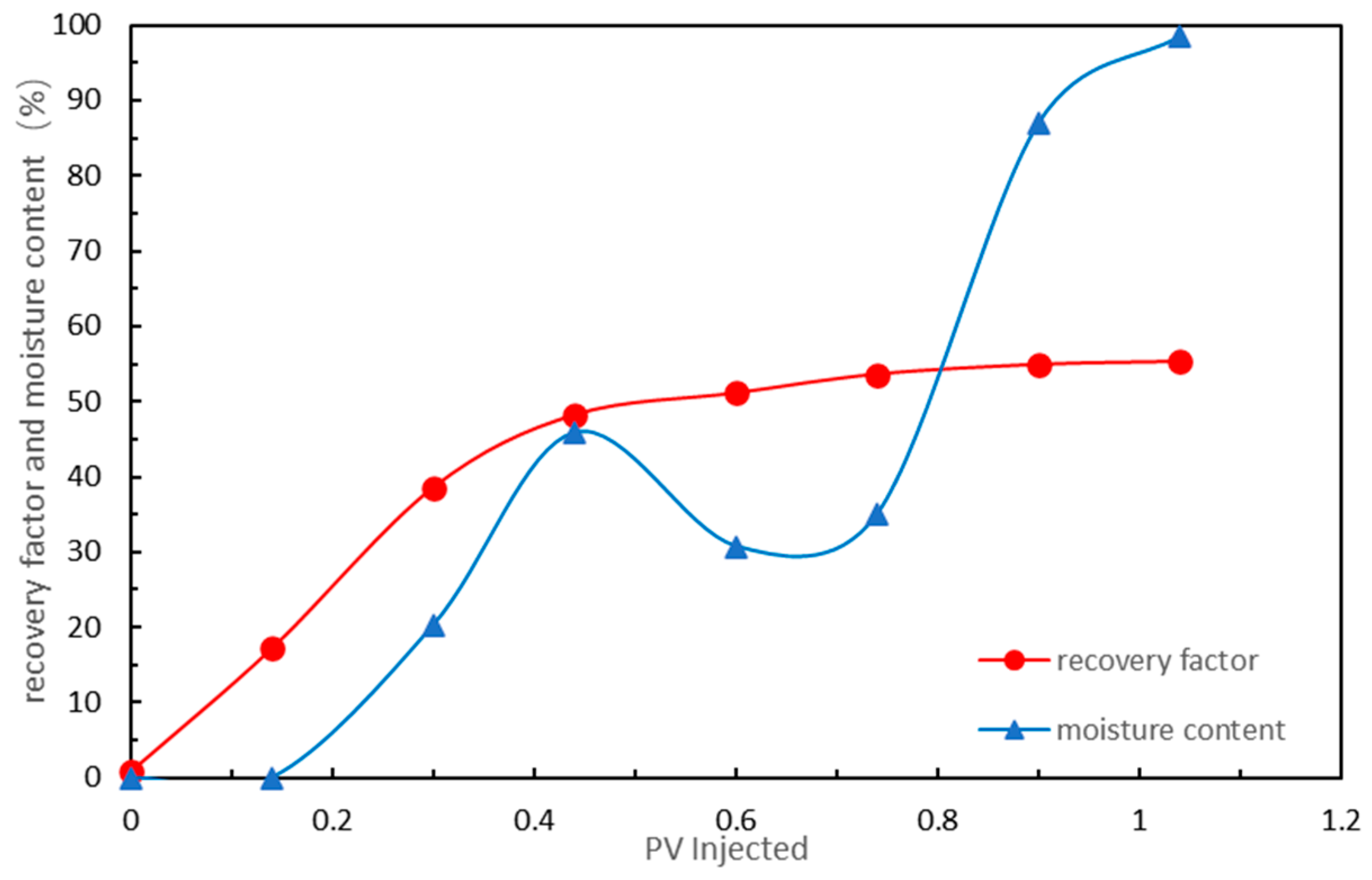 Energies 17 06092 g014