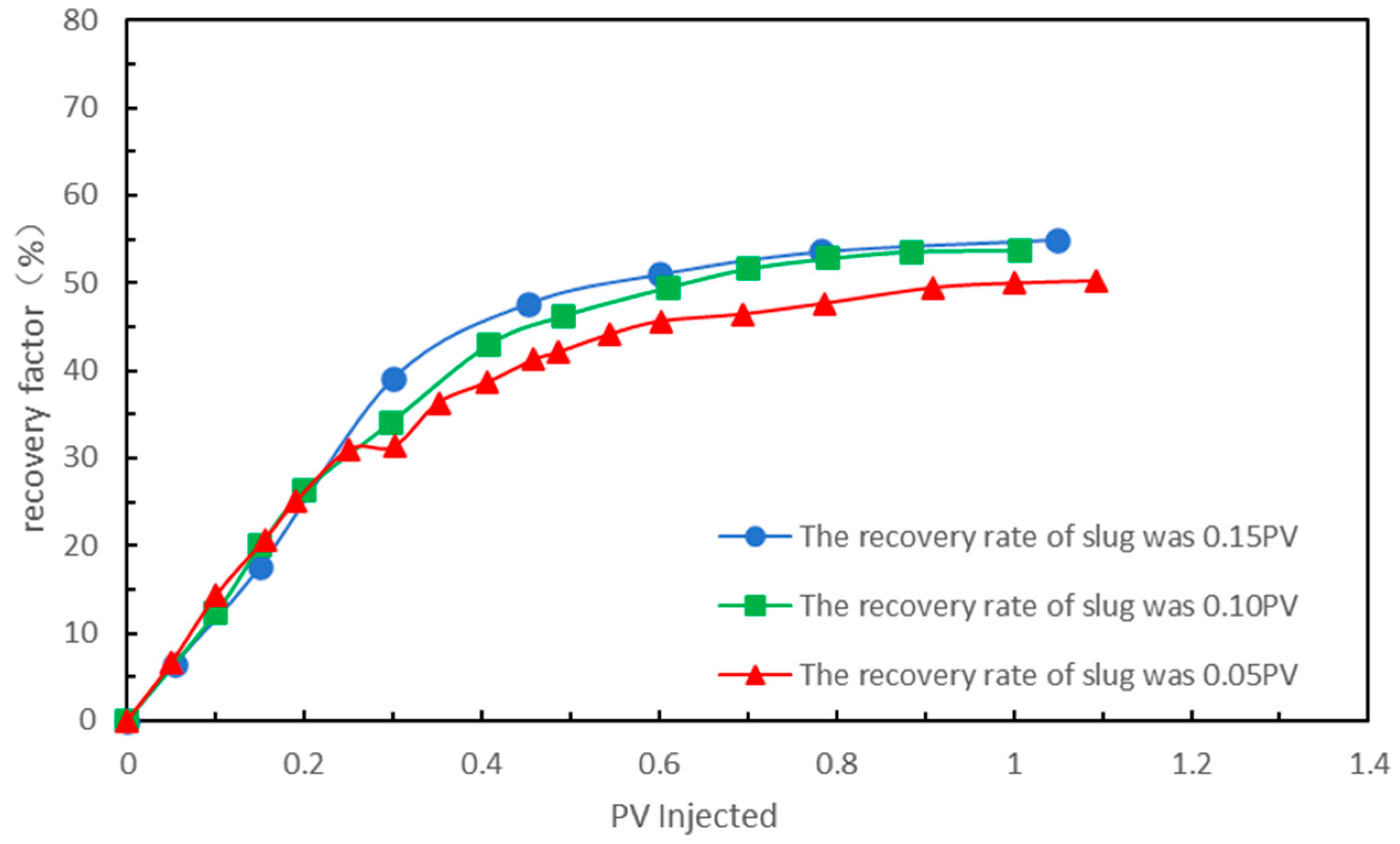 Energies 17 06092 g015