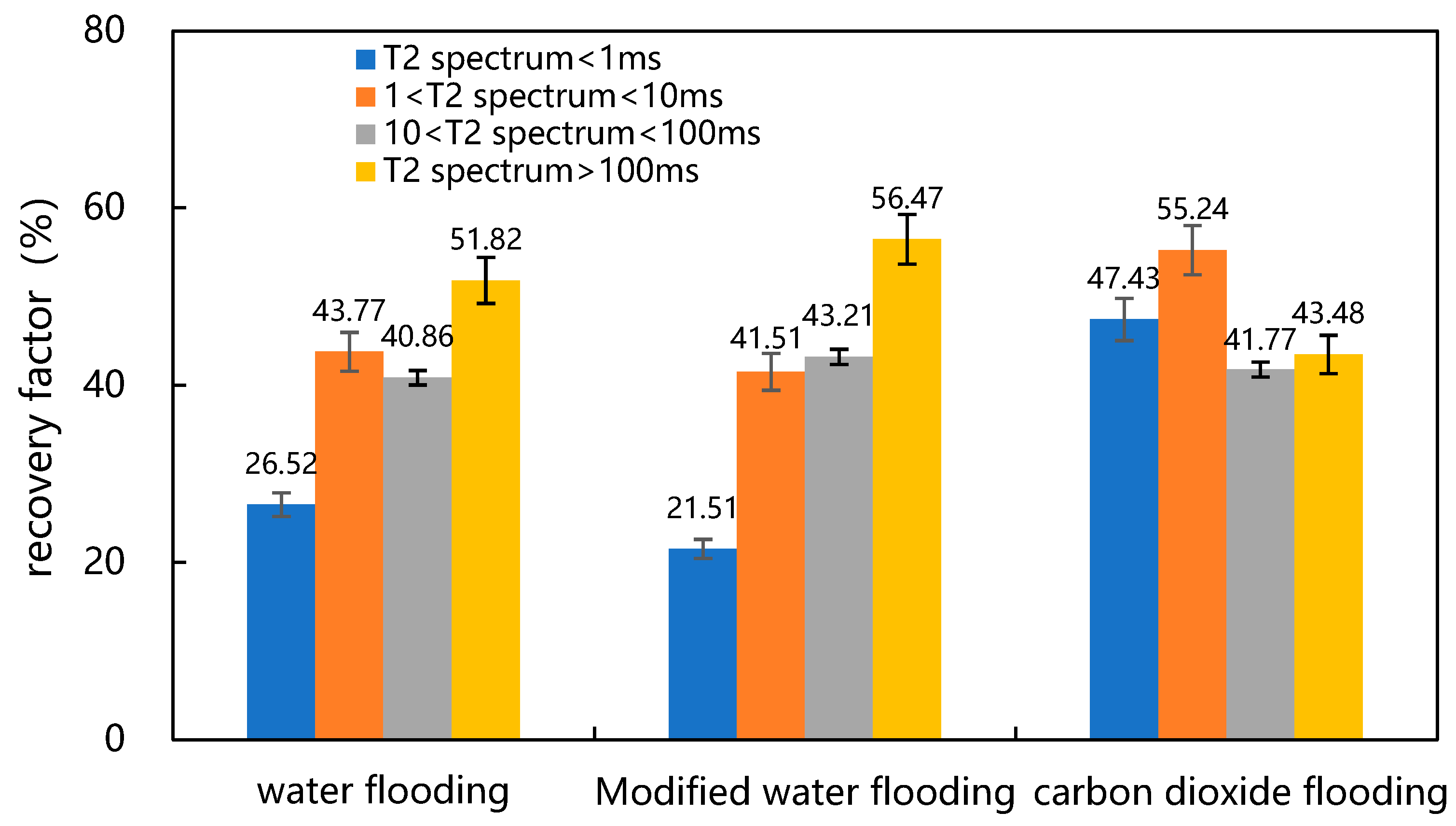 Energies 17 06092 g016