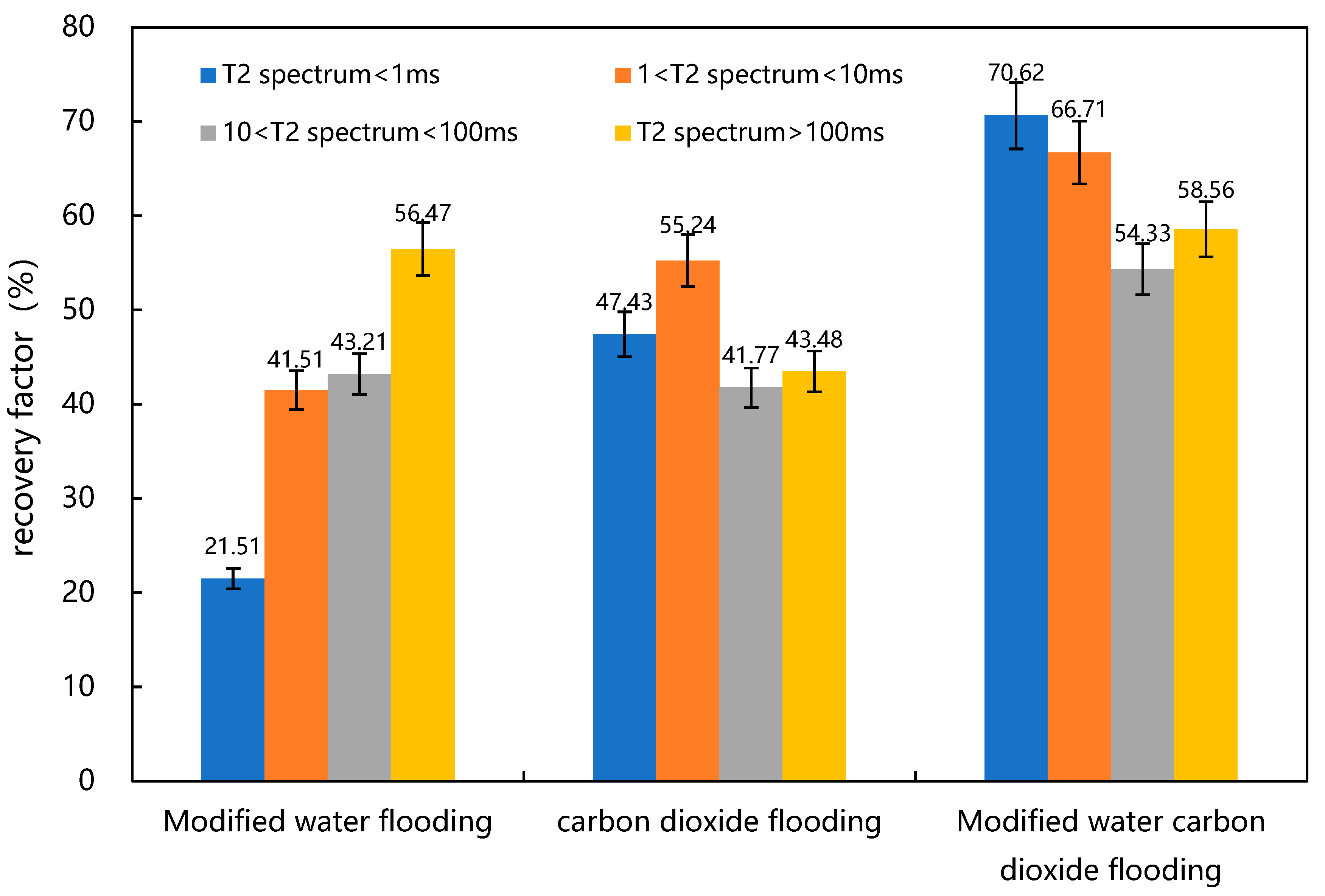 Energies 17 06092 g017
