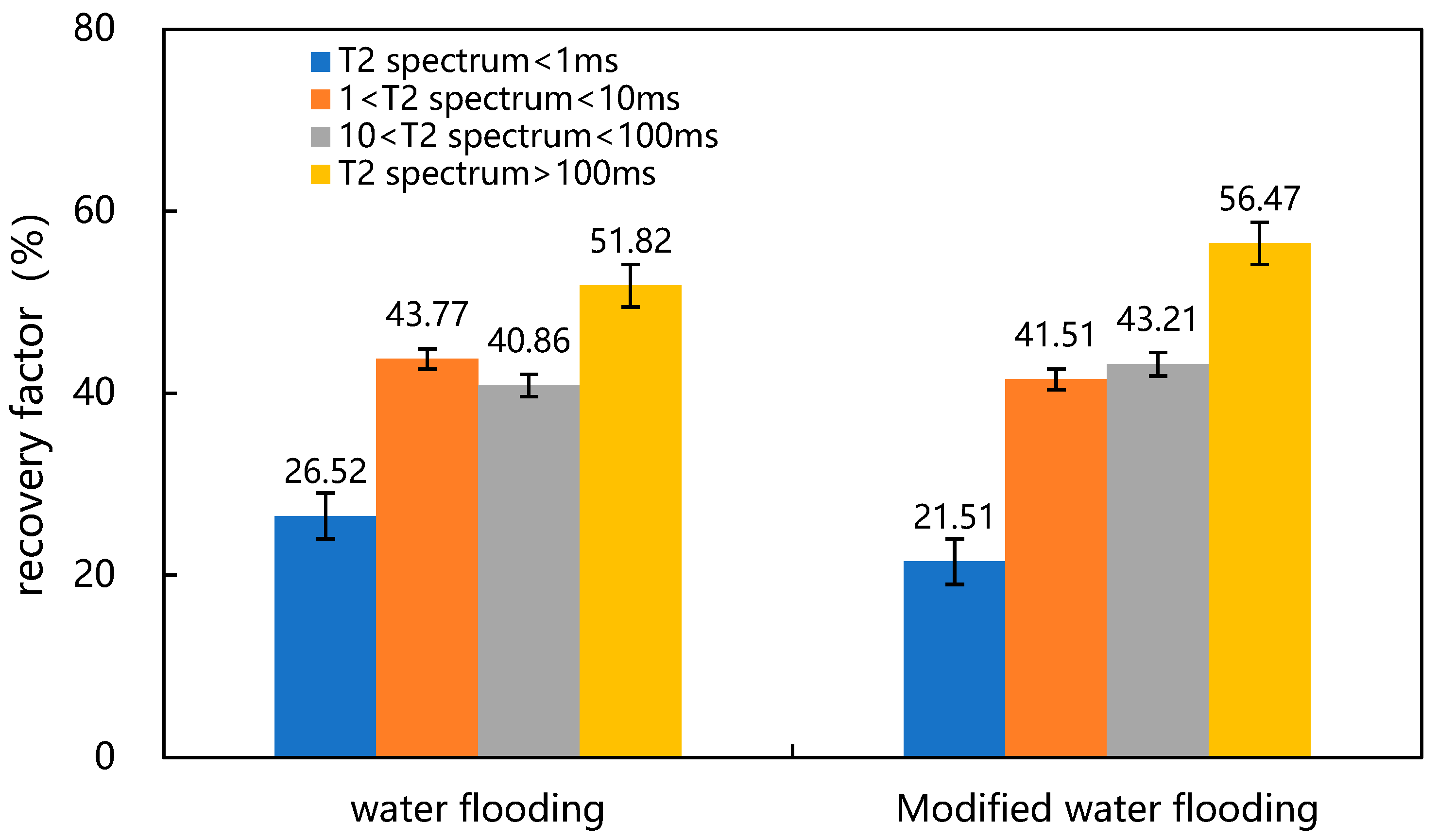 Energies 17 06092 g018