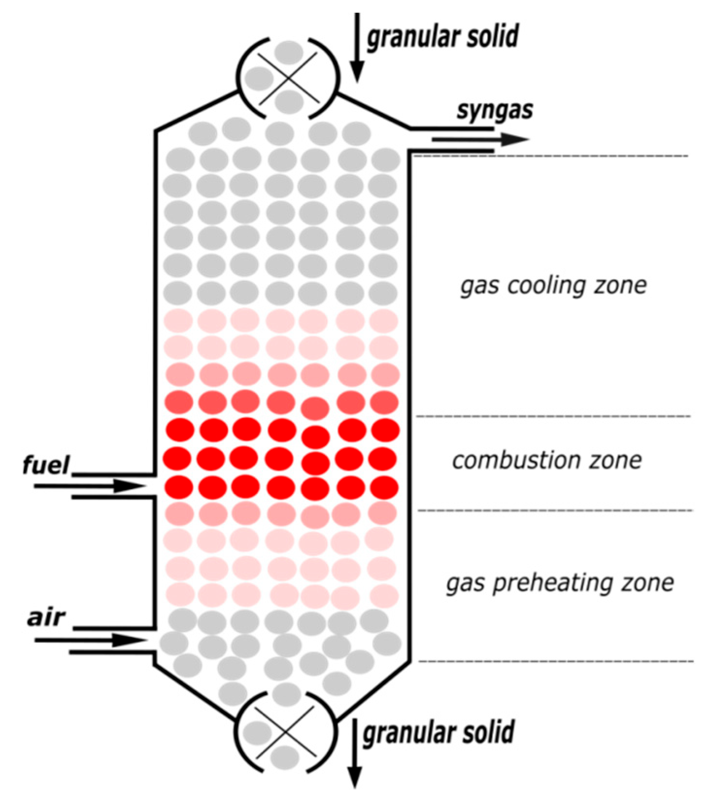 Energies 17 06093 g001