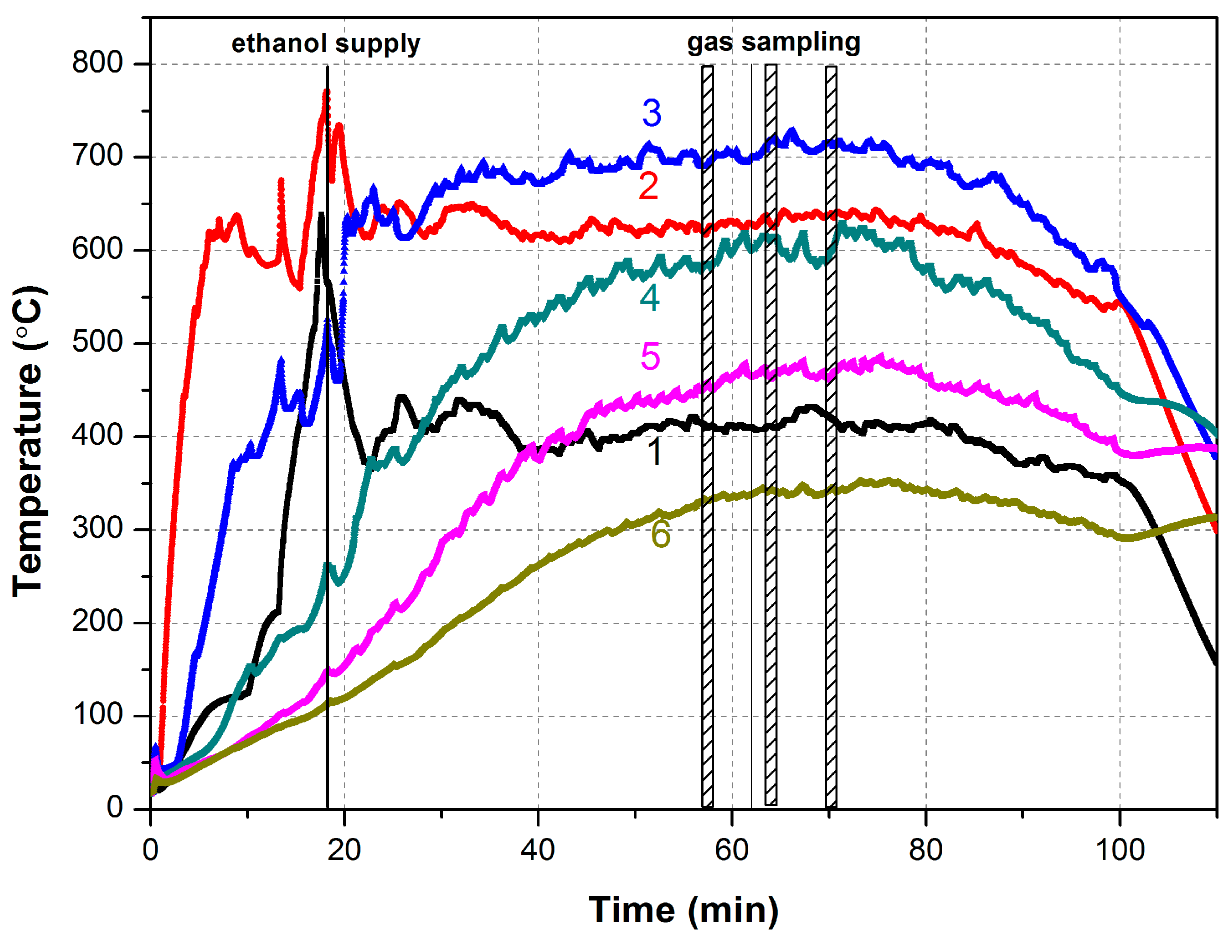Energies 17 06093 g003
