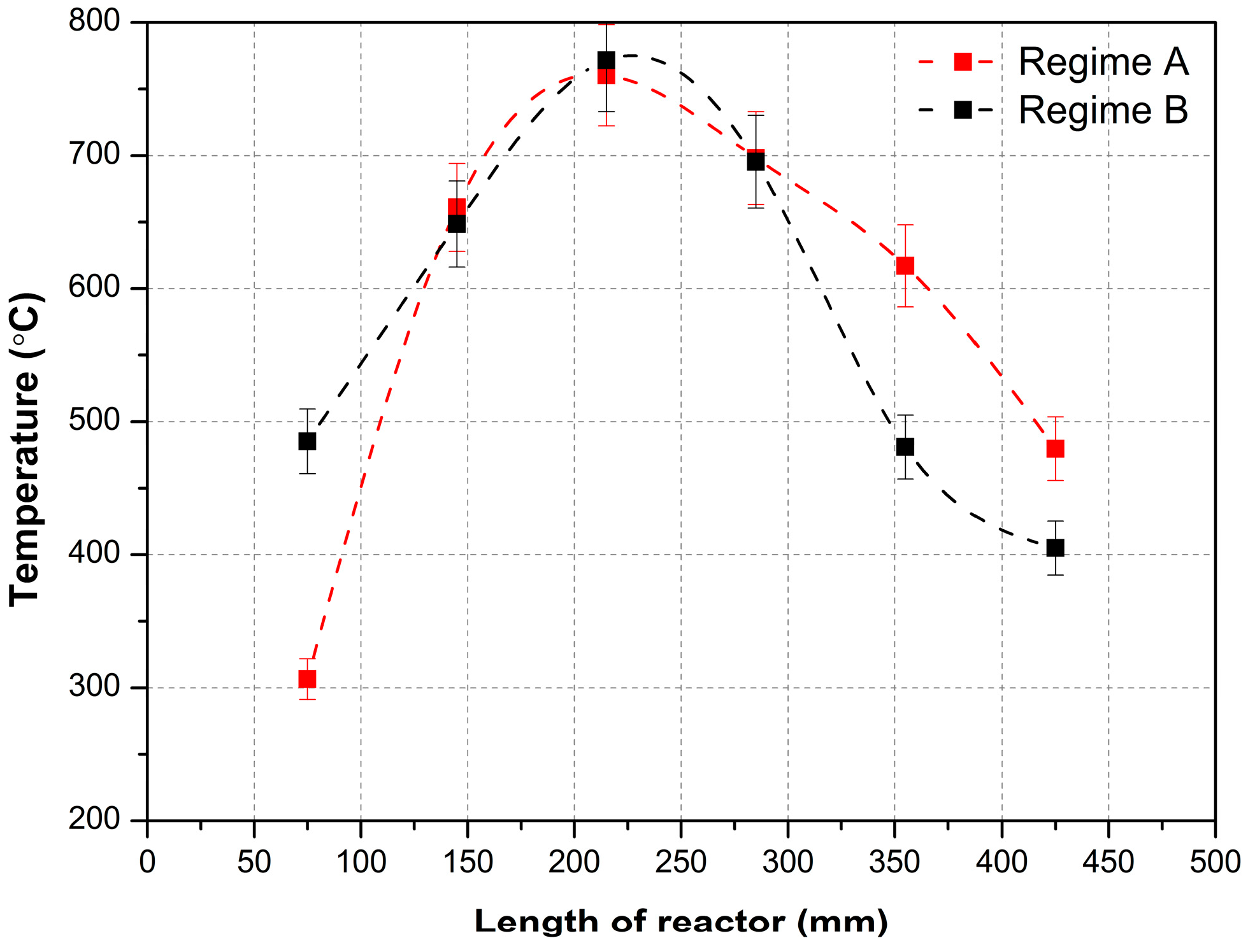 Energies 17 06093 g004