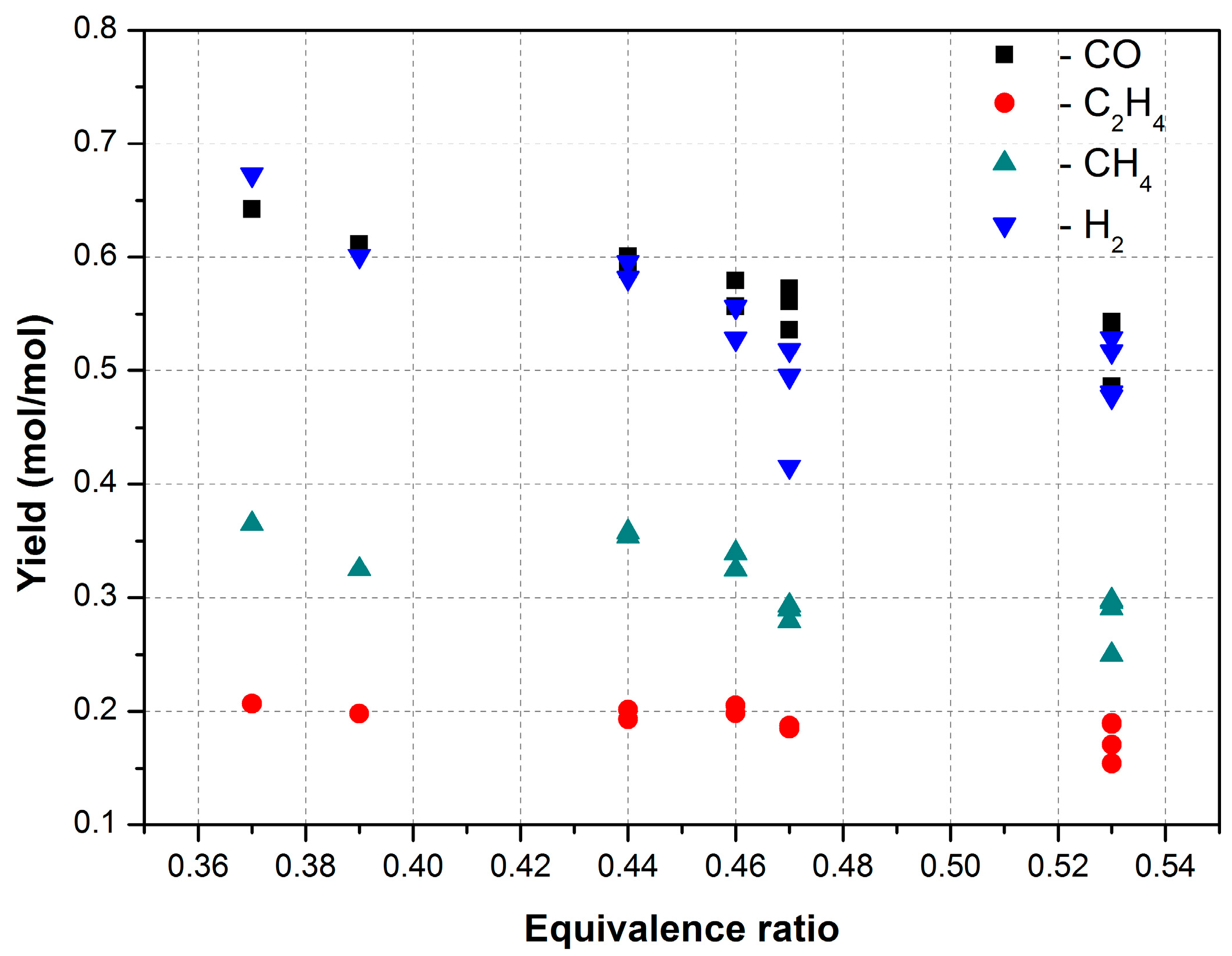 Energies 17 06093 g005