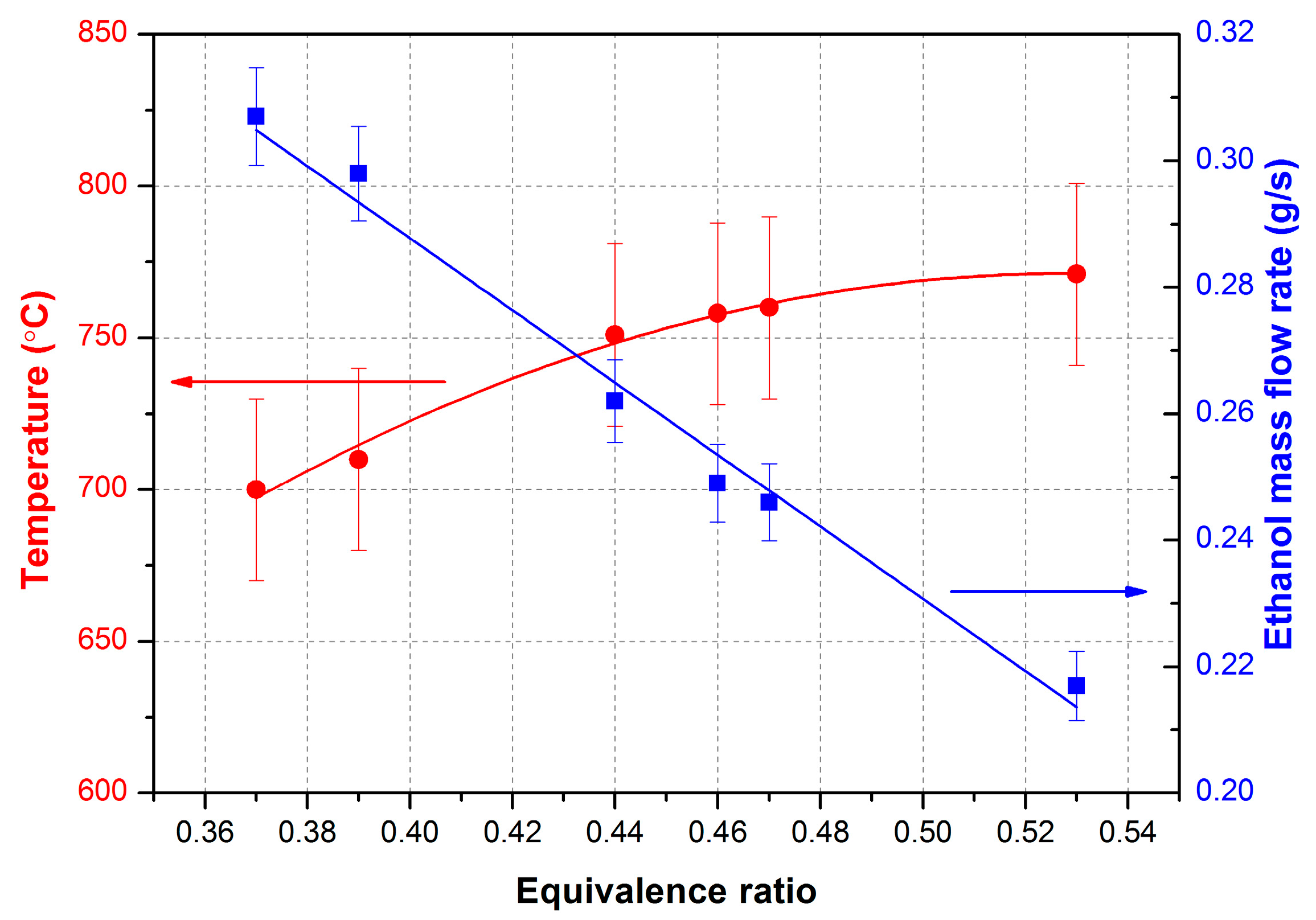 Energies 17 06093 g006