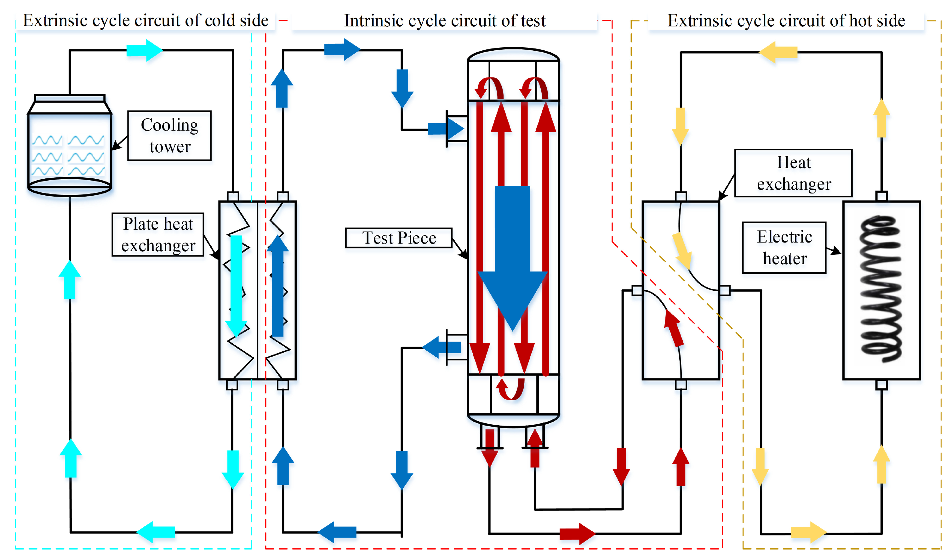 Energies 17 06113 g003