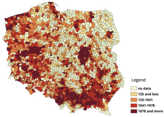 Energies 17 06114 g005