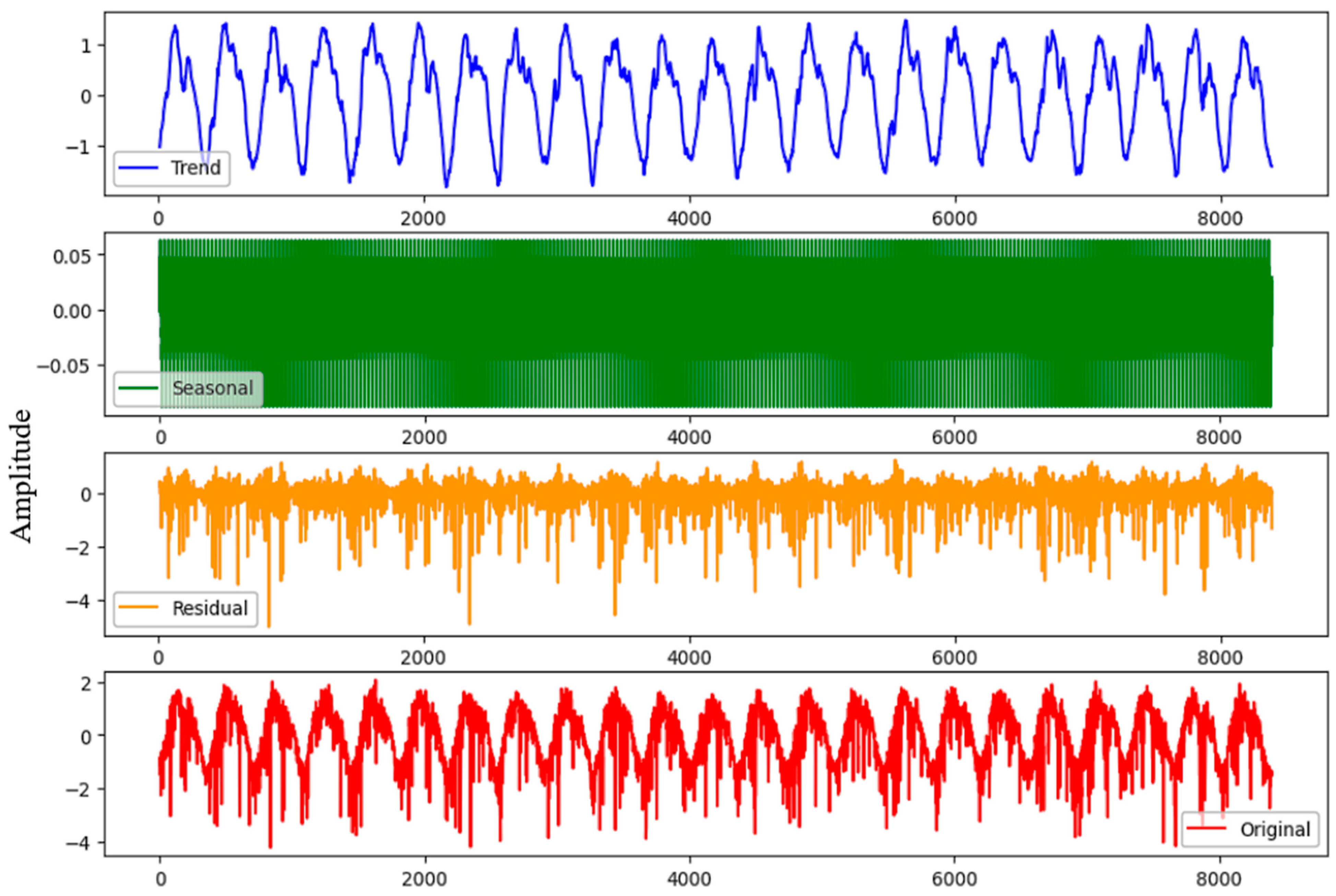 Energies 17 06118 g002