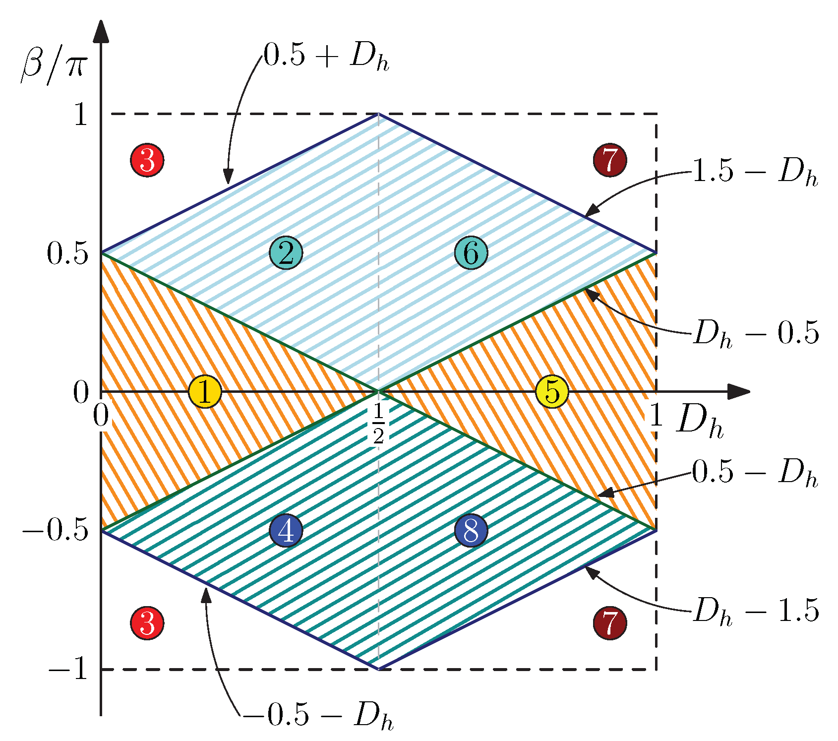 Energies 17 06121 g005