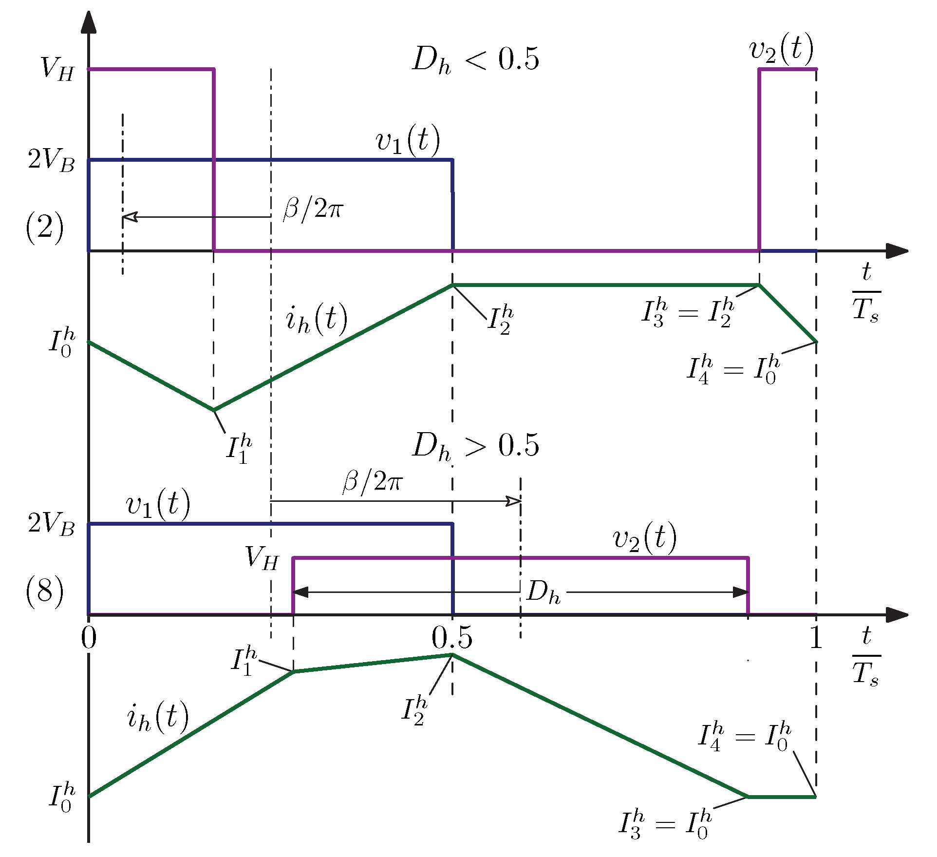 Energies 17 06121 g006