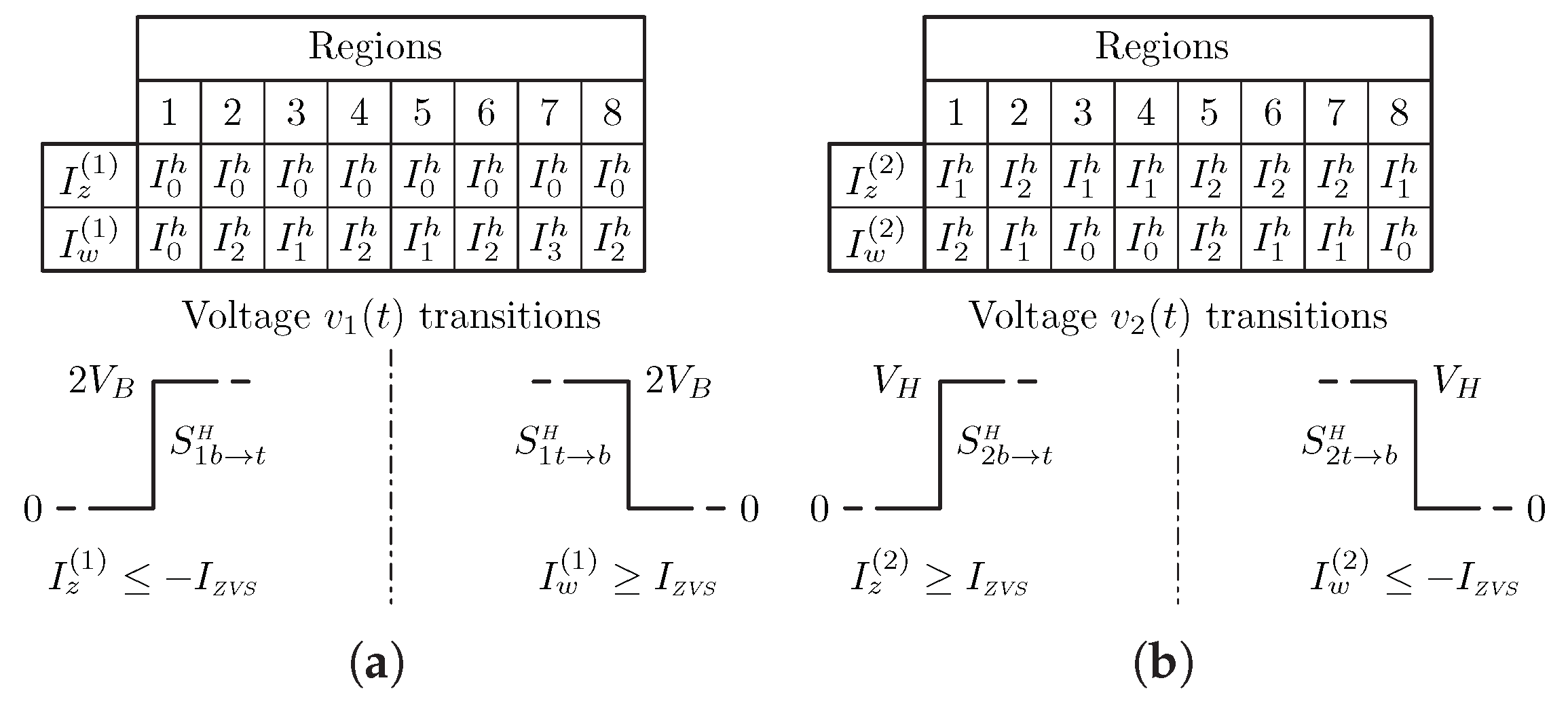 Energies 17 06121 g007