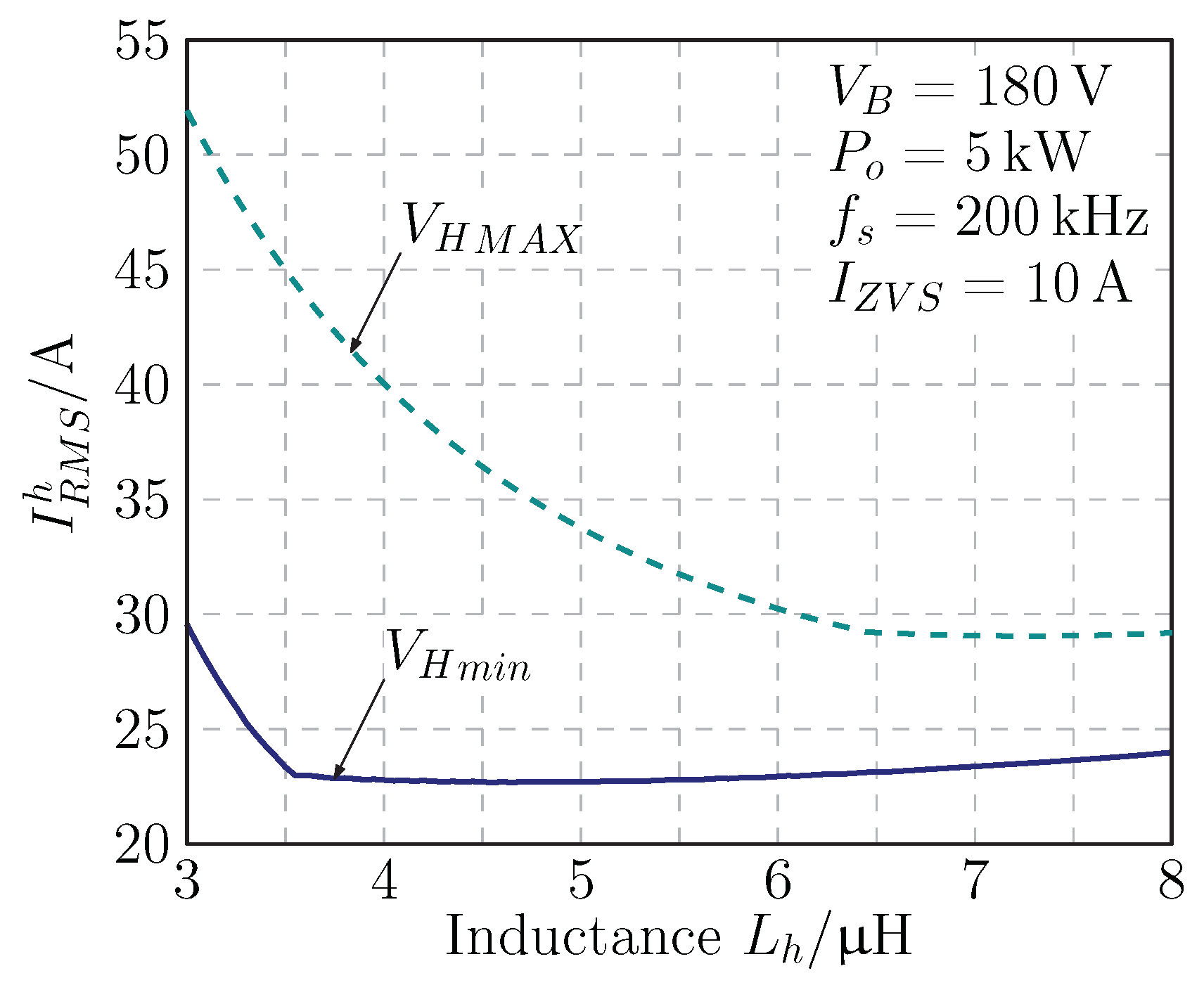 Energies 17 06121 g008