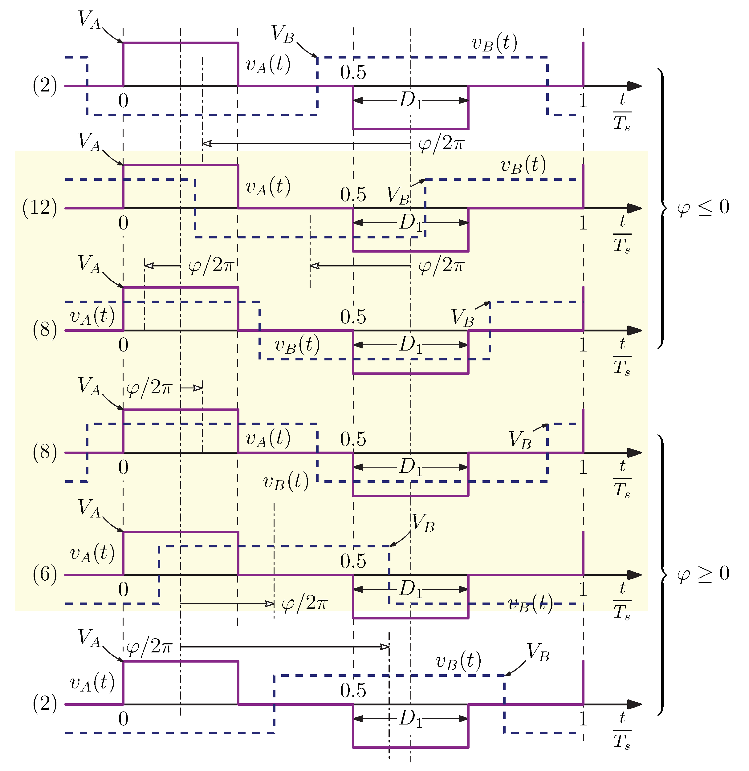 Energies 17 06121 g010