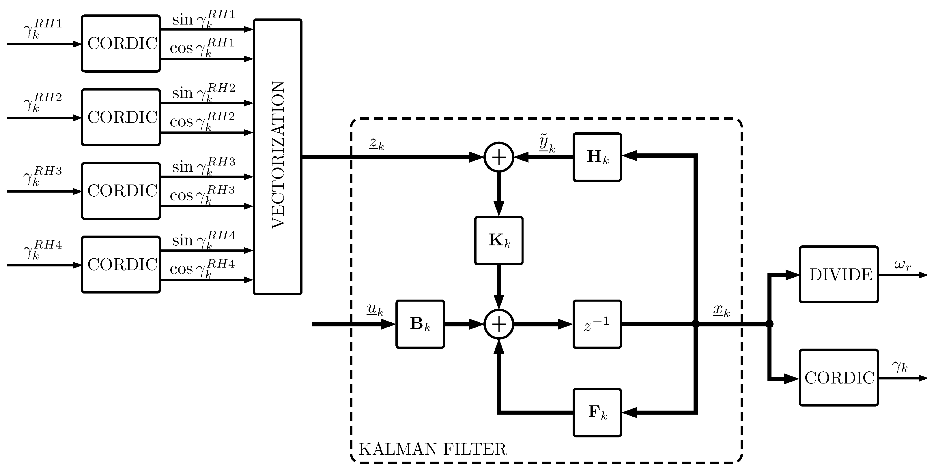 Energies 17 06122 g003