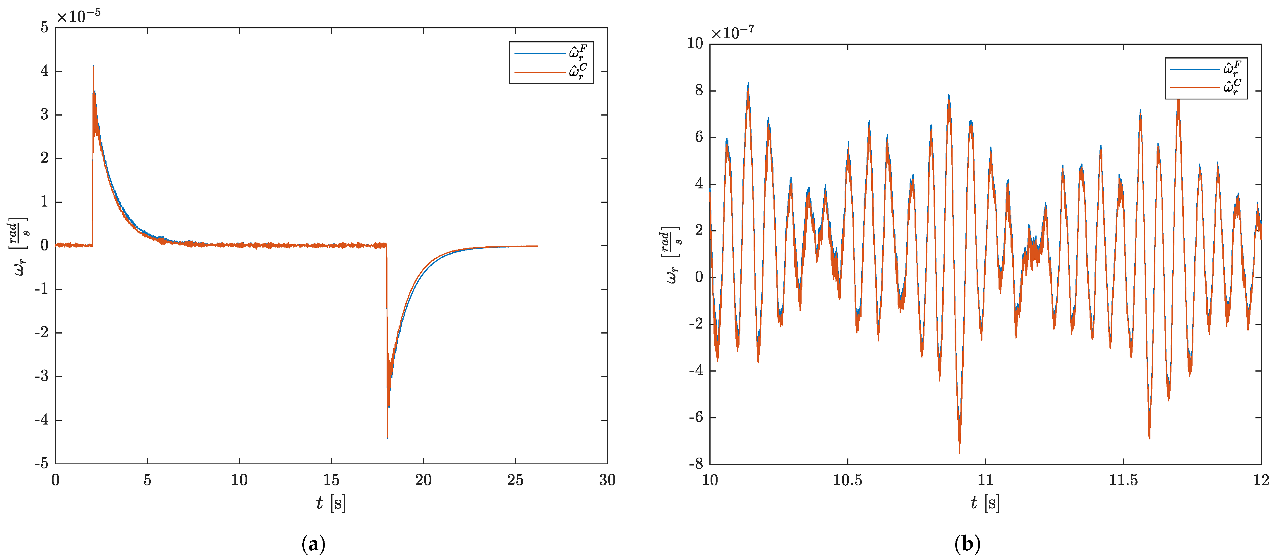 Energies 17 06122 g010