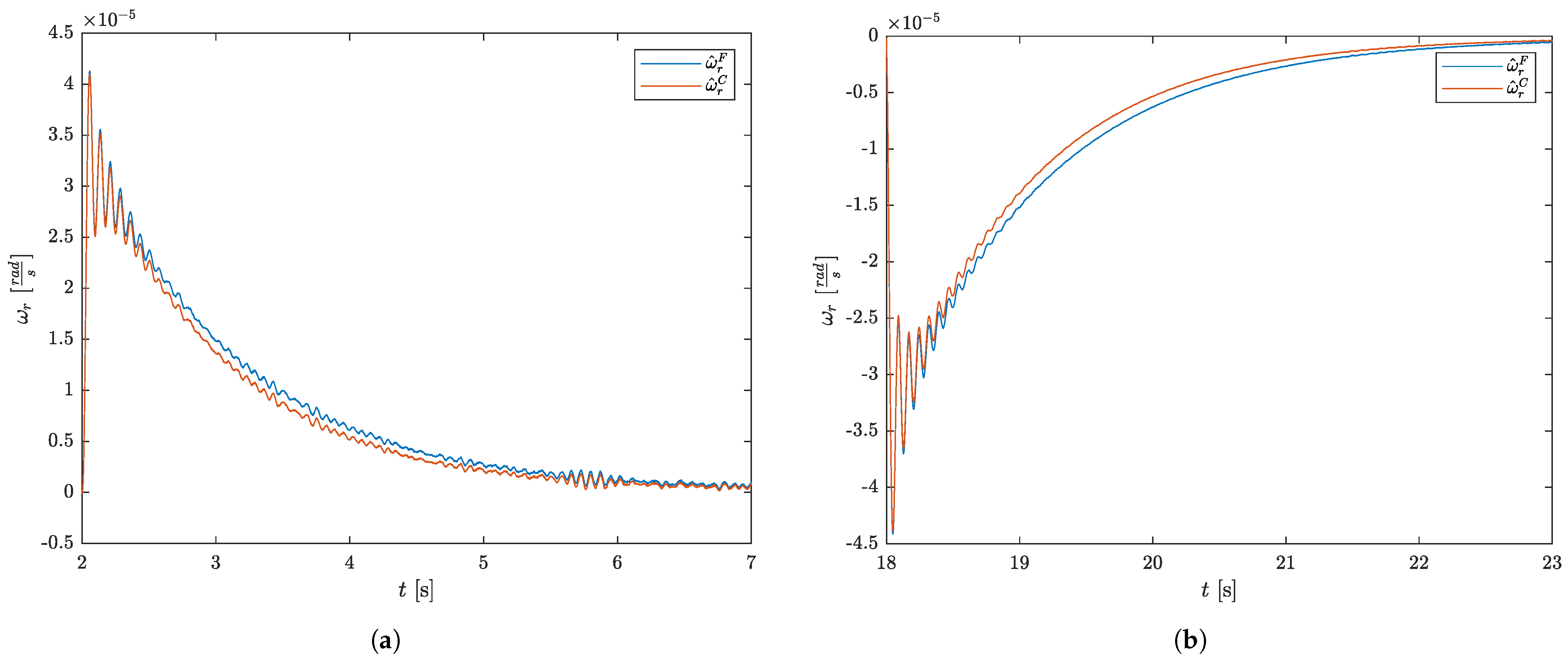 Energies 17 06122 g011