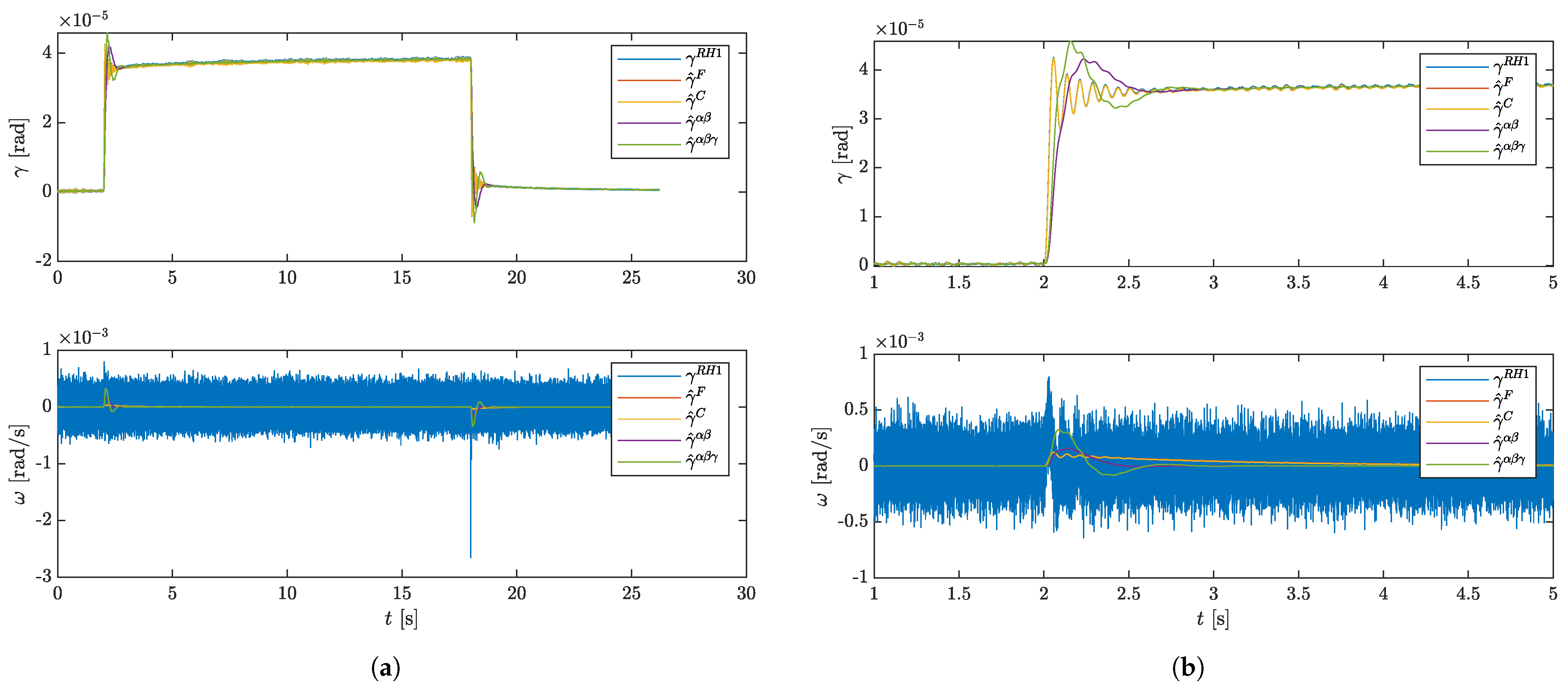 Energies 17 06122 g012