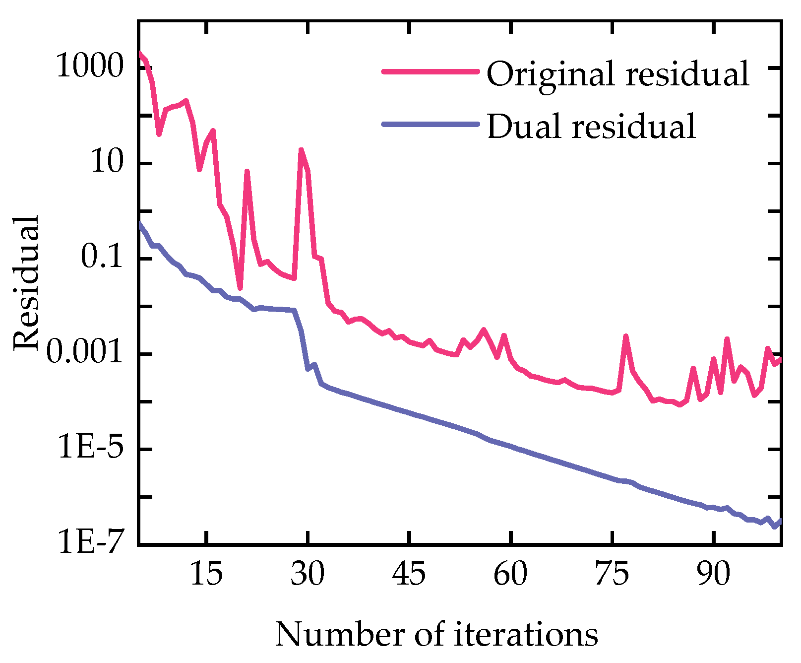 Energies 17 06143 g008