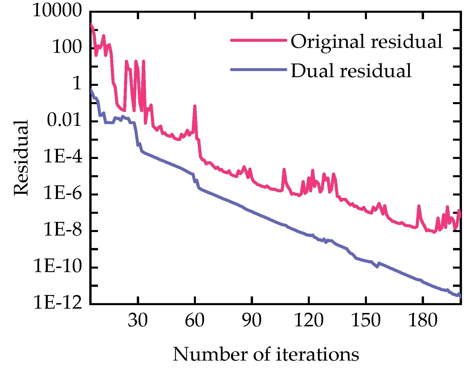 Energies 17 06143 g0a1