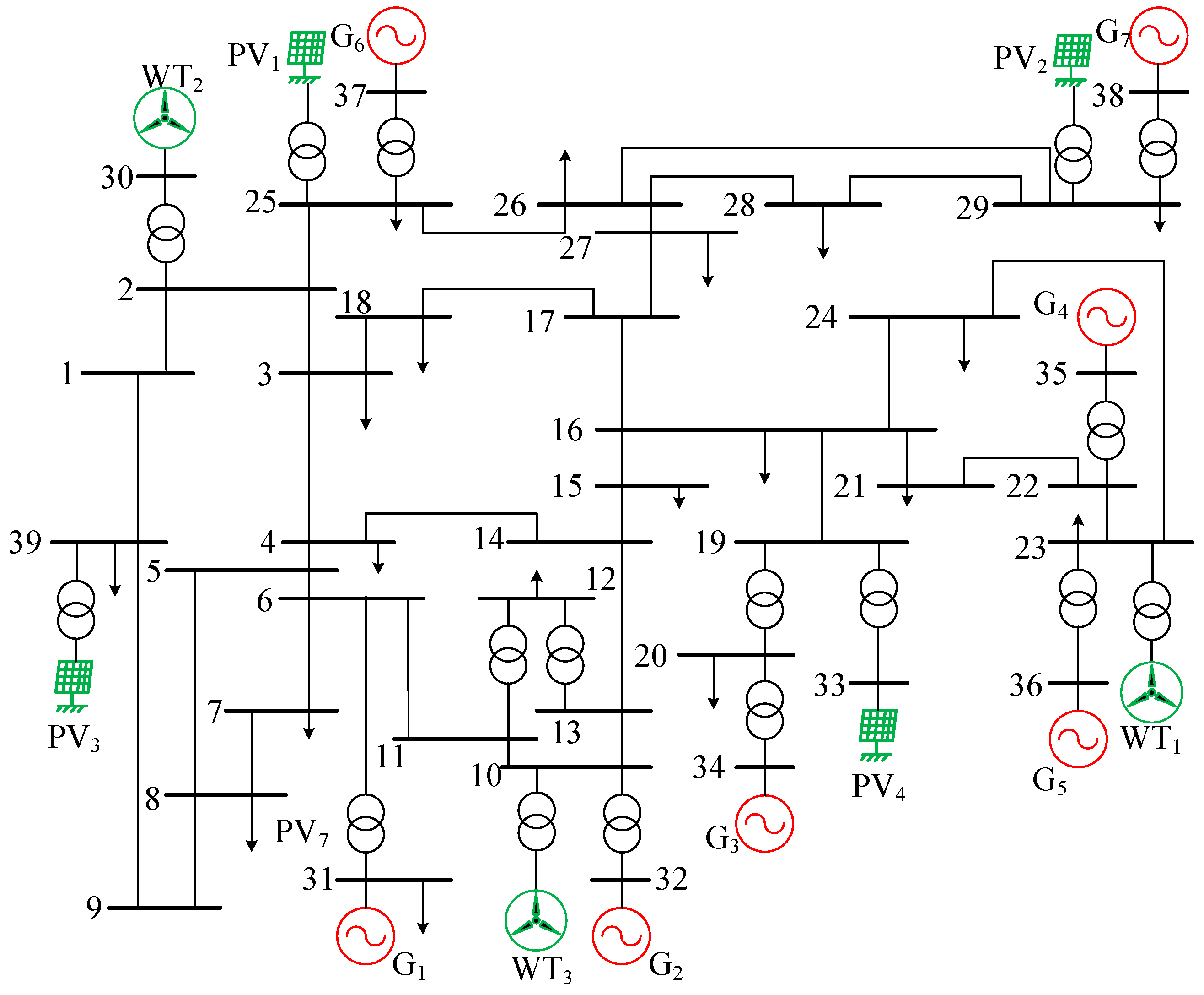 Energies 17 06146 g003