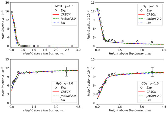 Energies 17 06154 g0a1