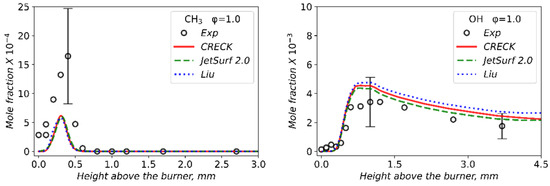 Energies 17 06154 g0a2