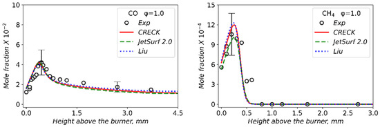 Energies 17 06154 g0a3
