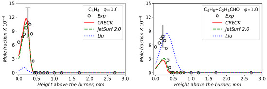 Energies 17 06154 g0a6