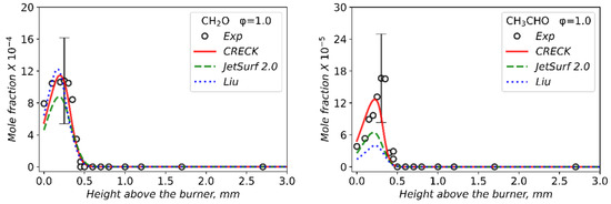 Energies 17 06154 g0a7