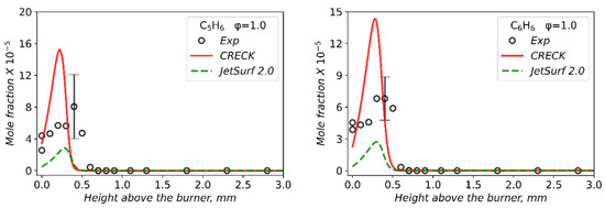 Energies 17 06154 g0a8