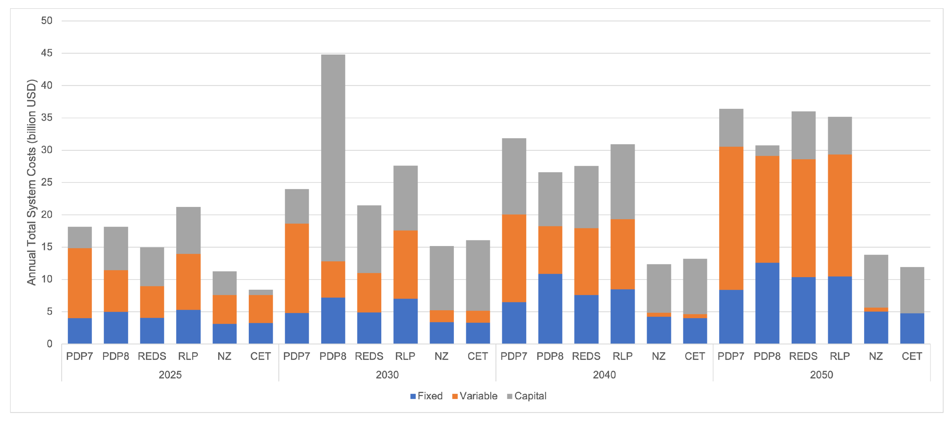 Energies 17 06158 g009