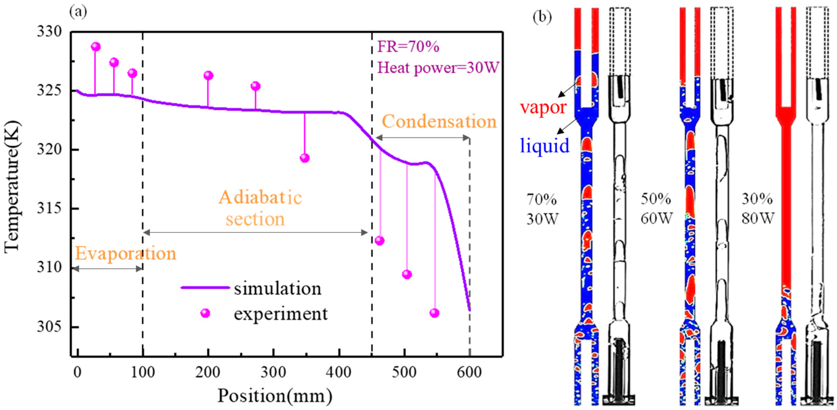 Energies 17 06162 g003