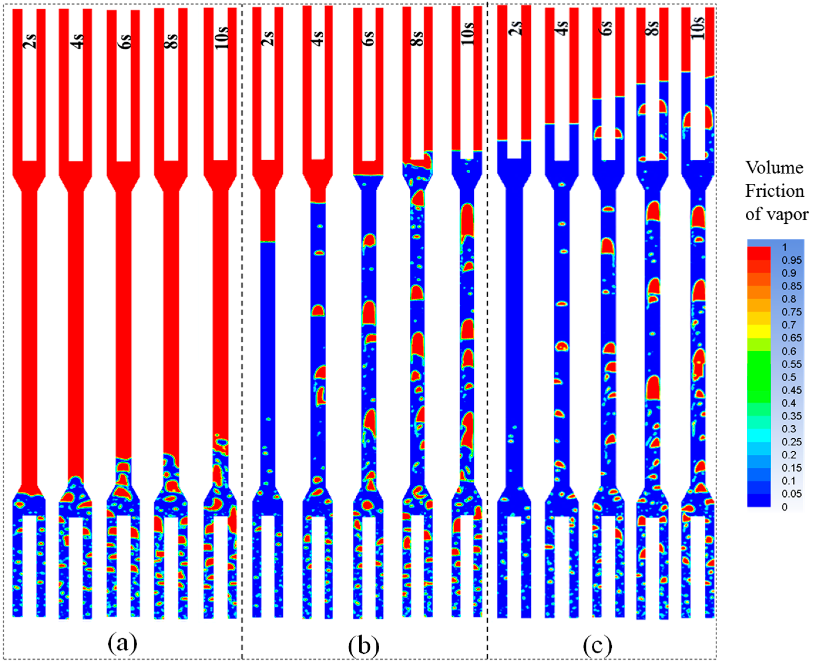 Energies 17 06162 g004