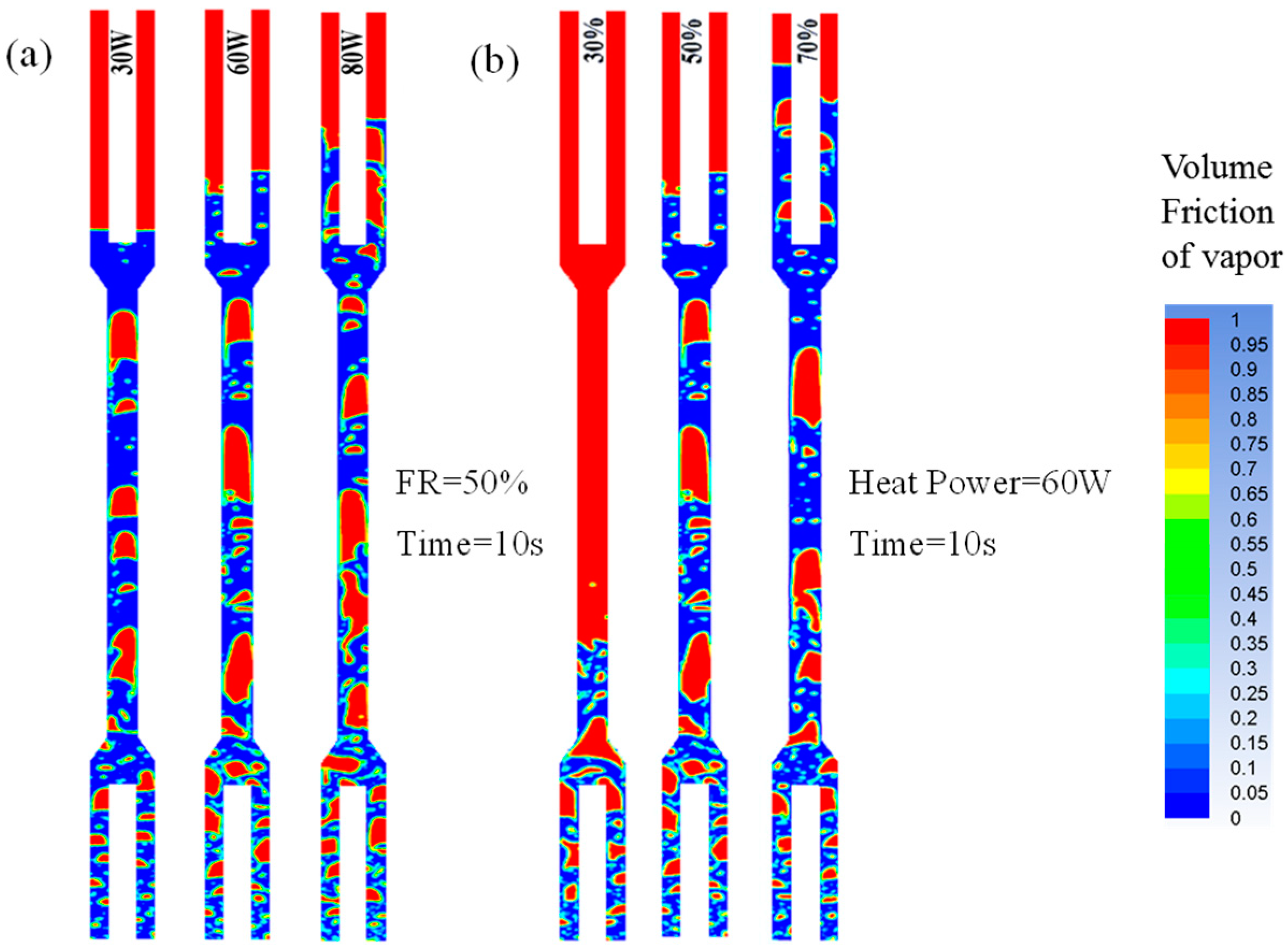 Energies 17 06162 g005