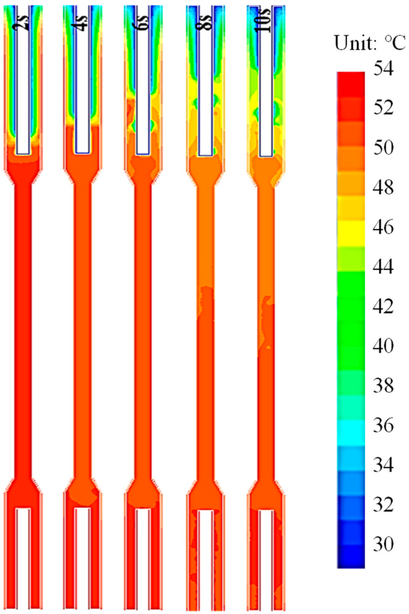 Energies 17 06162 g006