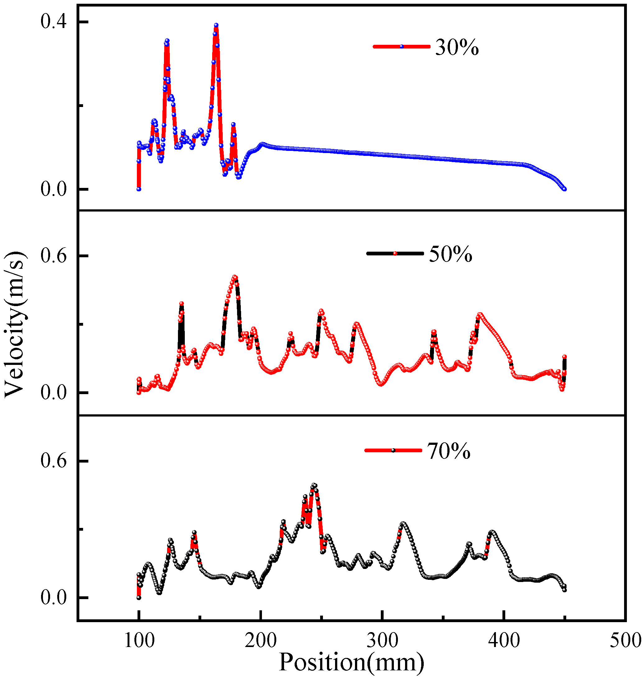 Energies 17 06162 g008