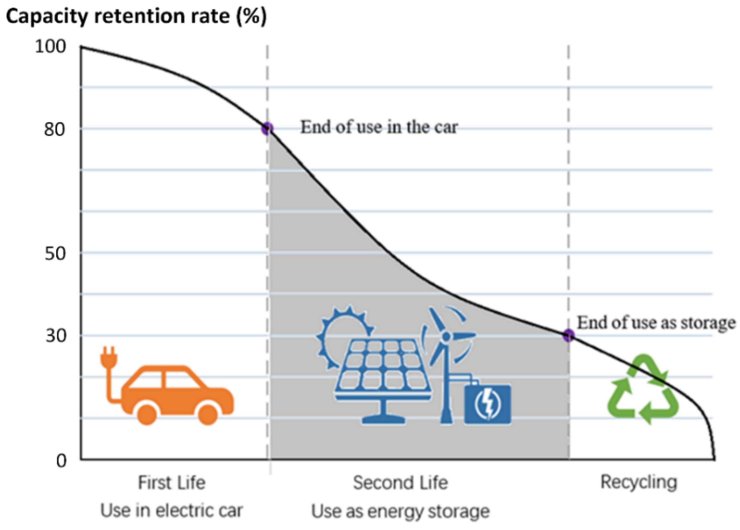 Energies 17 06163 g001