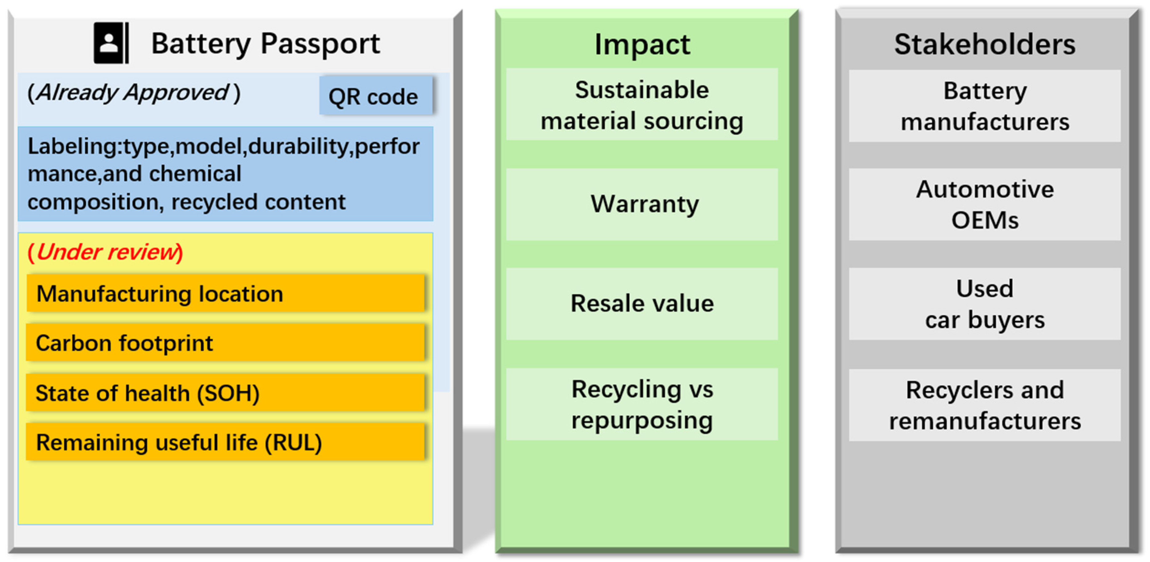 Energies 17 06163 g007