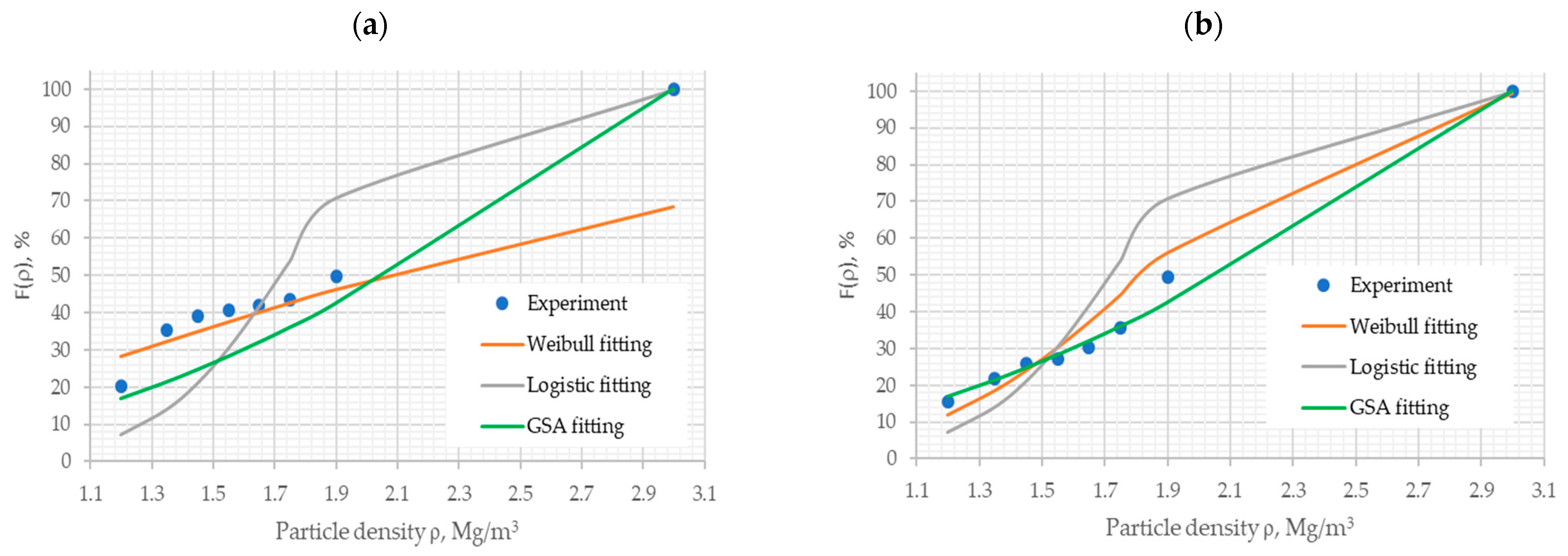 Energies 17 06166 g001